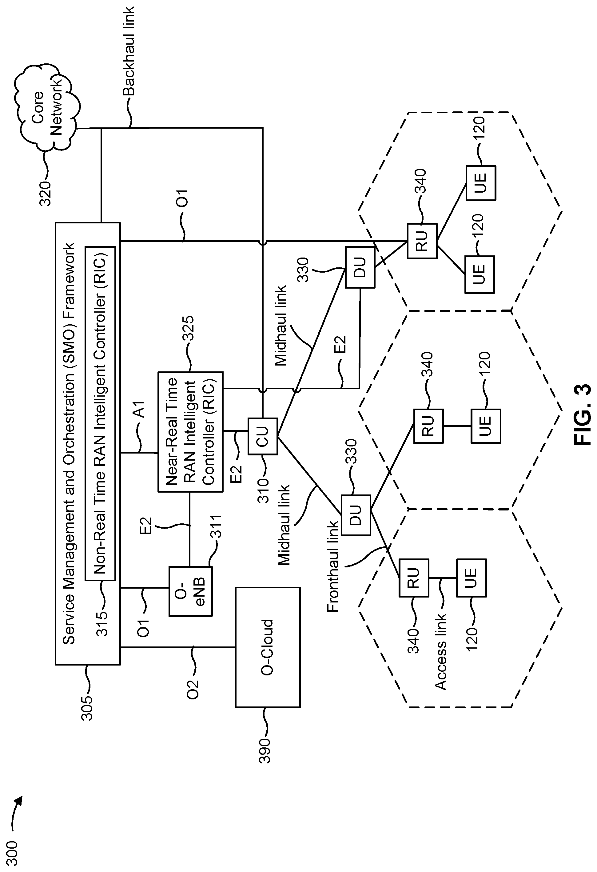 Patent US12581412 Figure 3 – Downlink frequency bandwidth restriction management