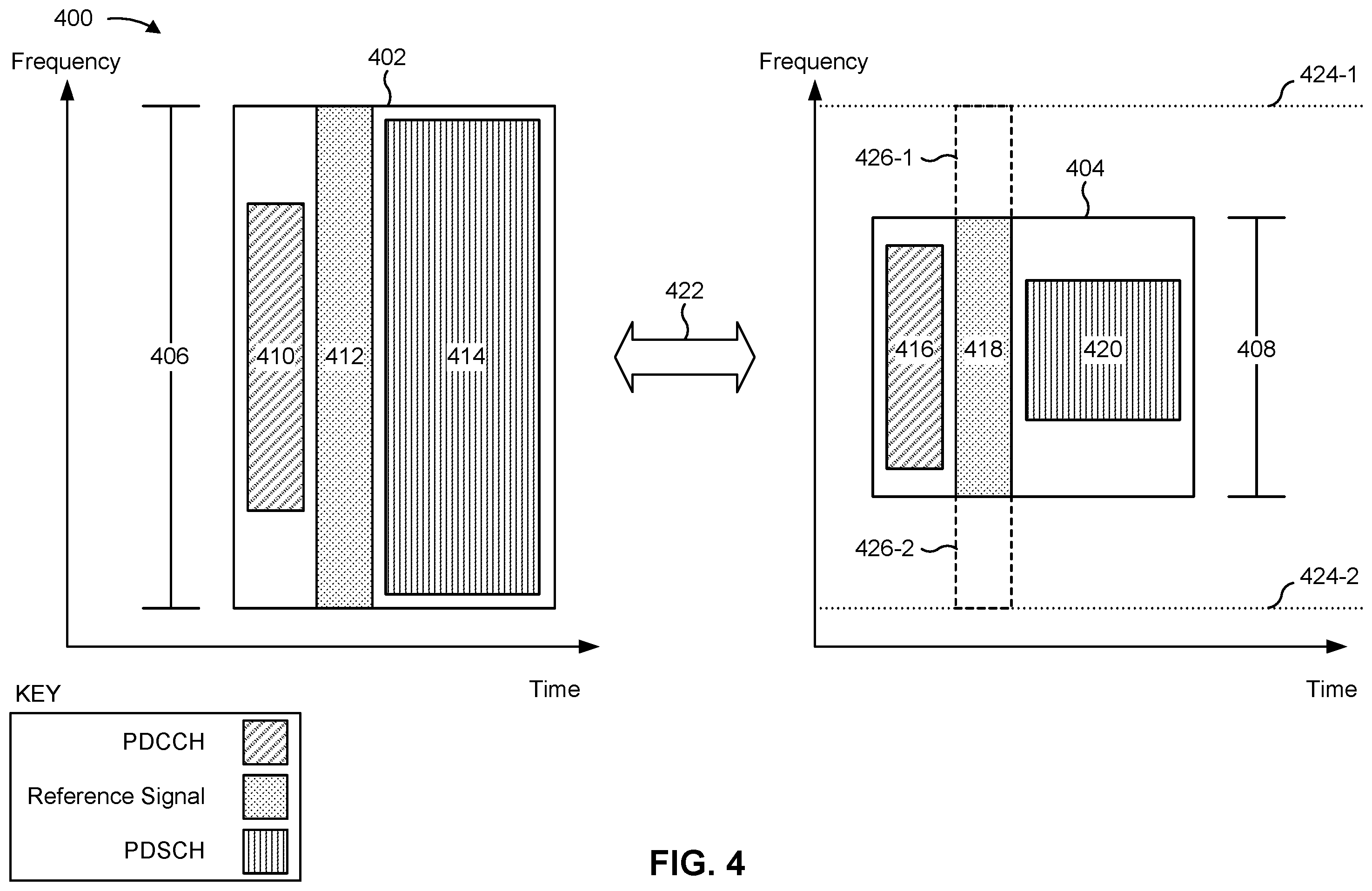 Patent US12581412 Figure 4 – Downlink frequency bandwidth restriction management
