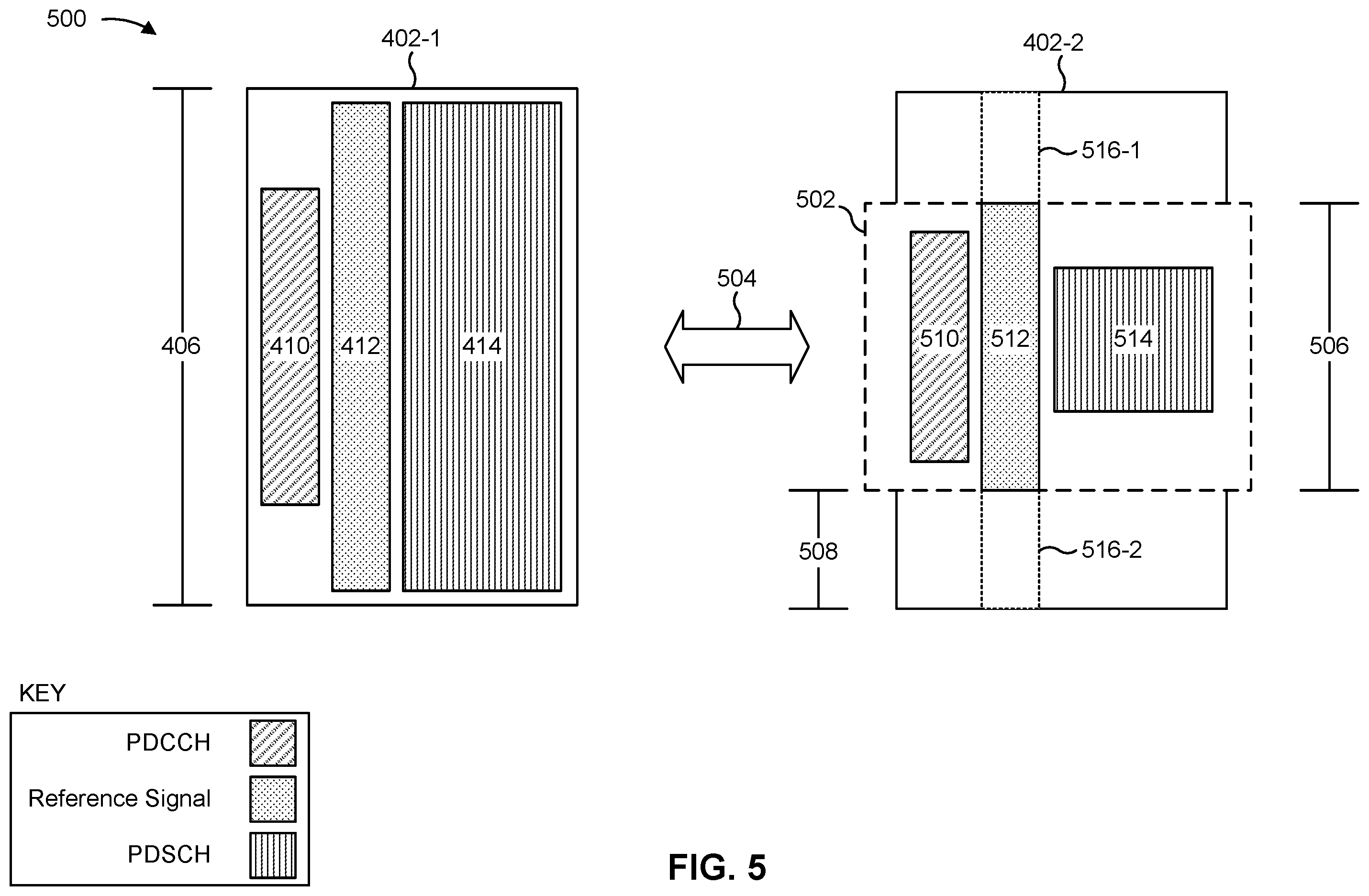 Patent US12581412 Figure 5 – Downlink frequency bandwidth restriction management