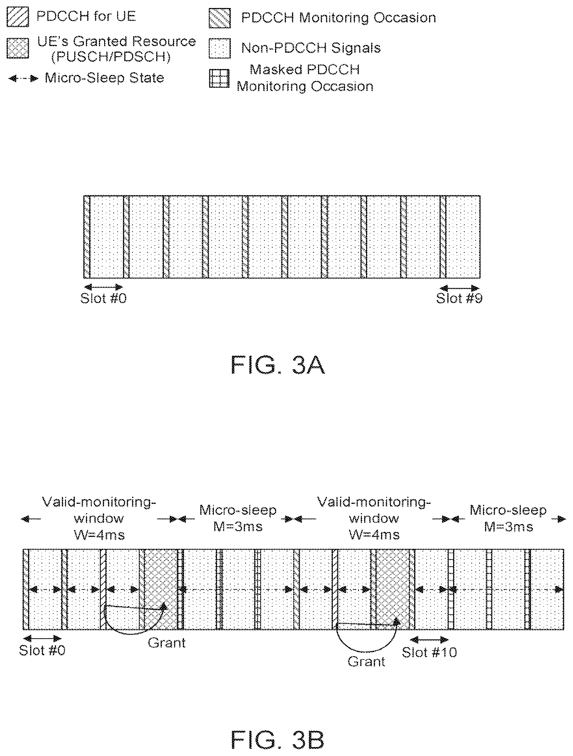 Patent US12581413 Figure 3 – Power saving mechanisms in NR