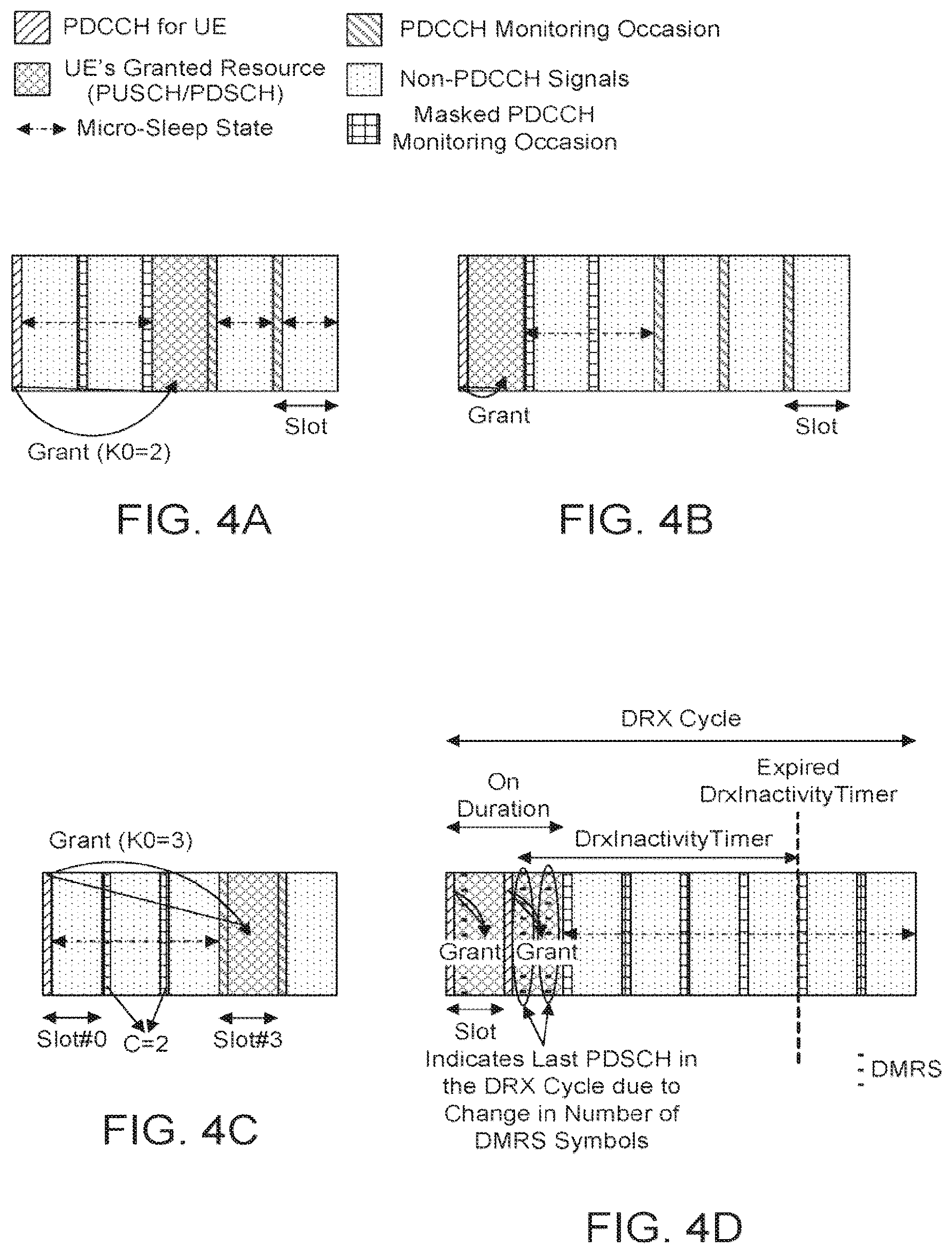 Patent US12581413 Figure 4 – Power saving mechanisms in NR