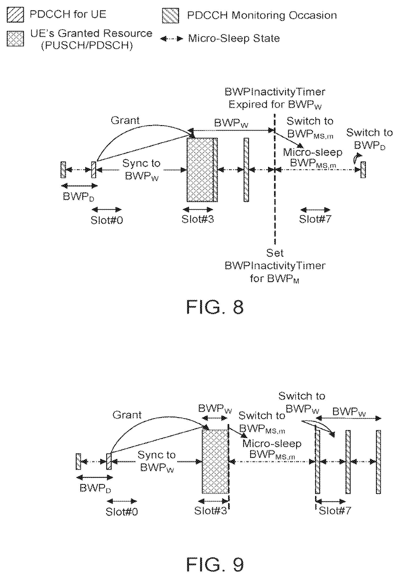Patent US12581413 Figure 7 – Power saving mechanisms in NR