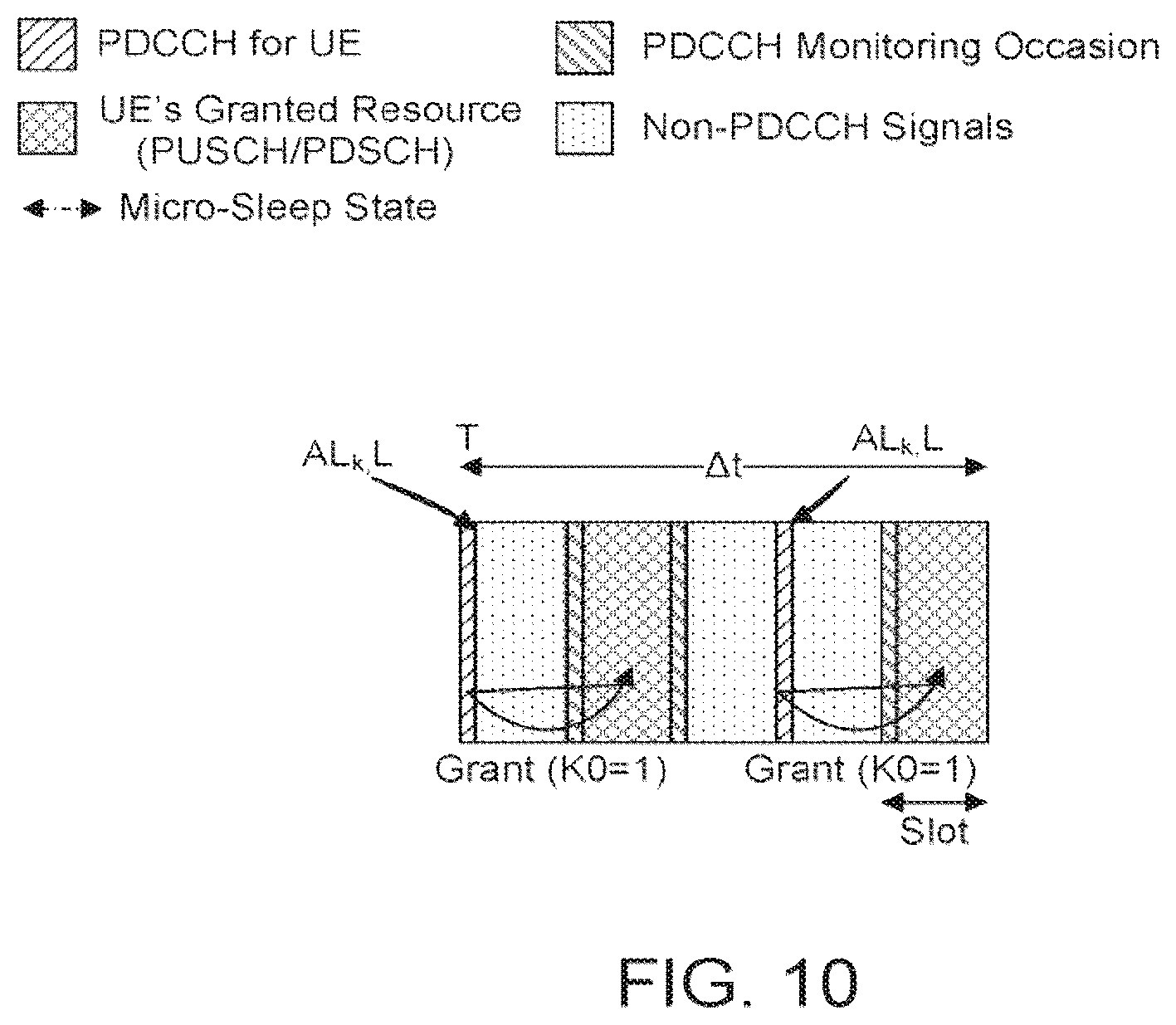 Patent US12581413 Figure 8 – Power saving mechanisms in NR