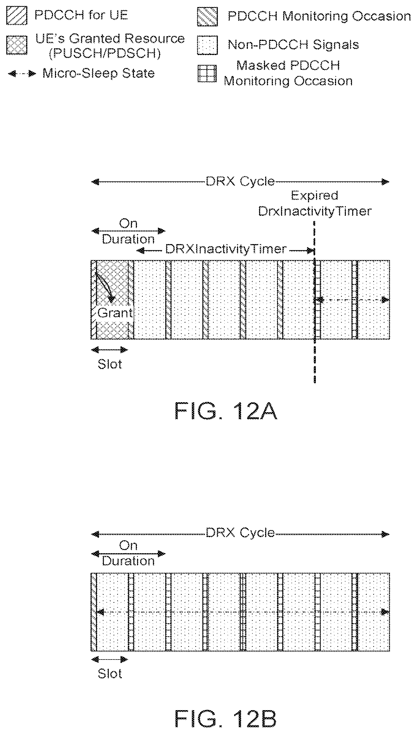 Patent US12581413 Figure 10 – Power saving mechanisms in NR