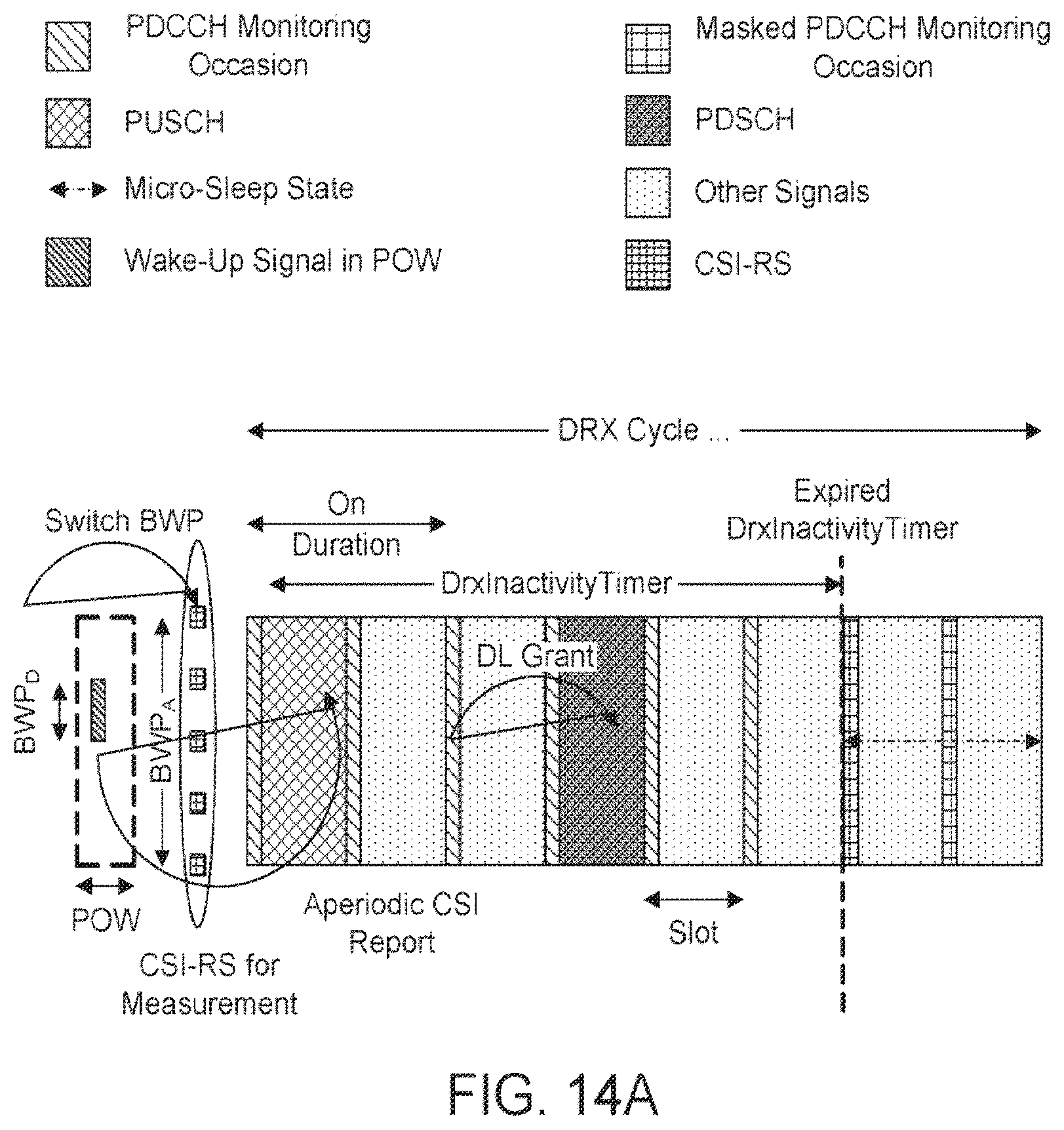 Patent US12581413 Figure 12 – Power saving mechanisms in NR