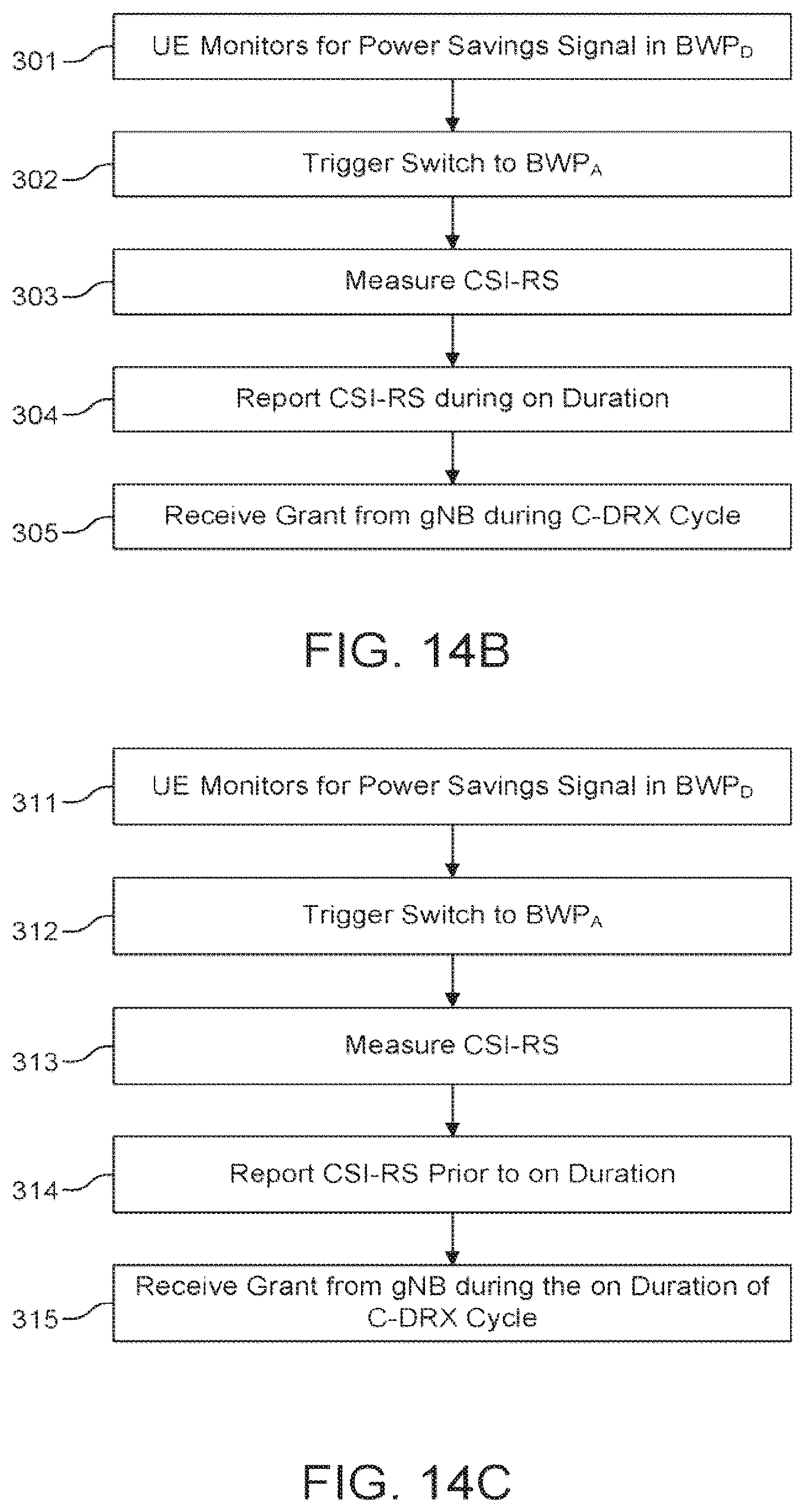 Patent US12581413 Figure 13 – Power saving mechanisms in NR