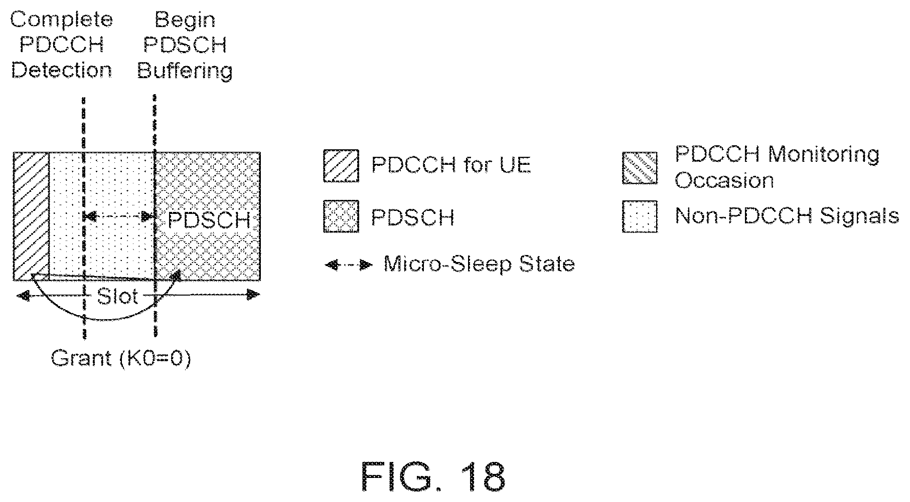 Patent US12581413 Figure 16 – Power saving mechanisms in NR