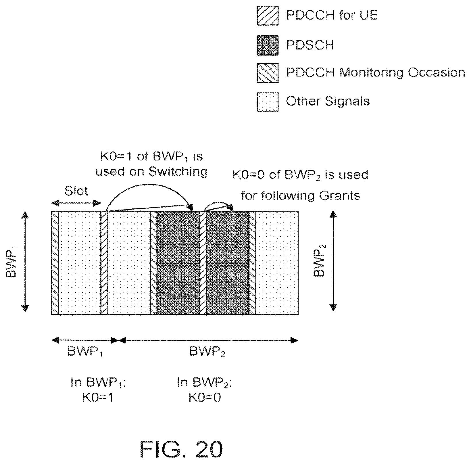 Patent US12581413 Figure 18 – Power saving mechanisms in NR