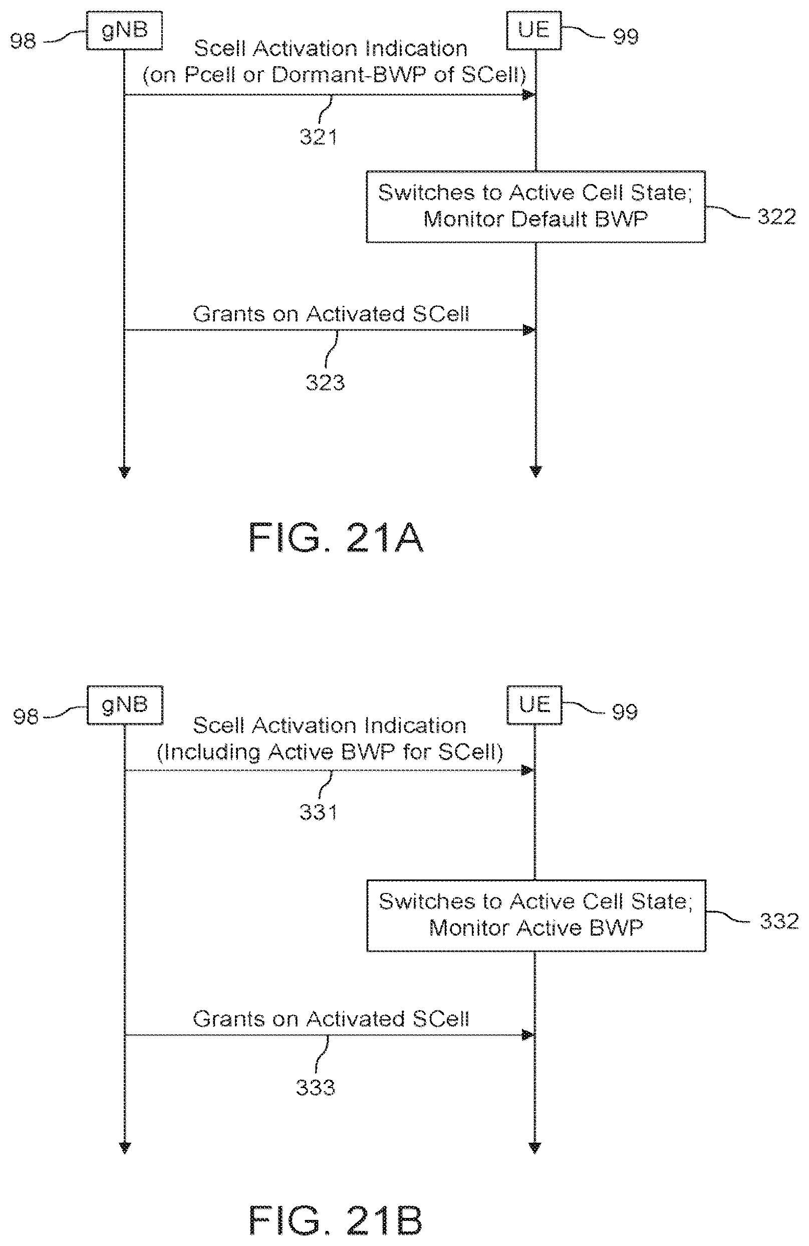 Patent US12581413 Figure 19 – Power saving mechanisms in NR