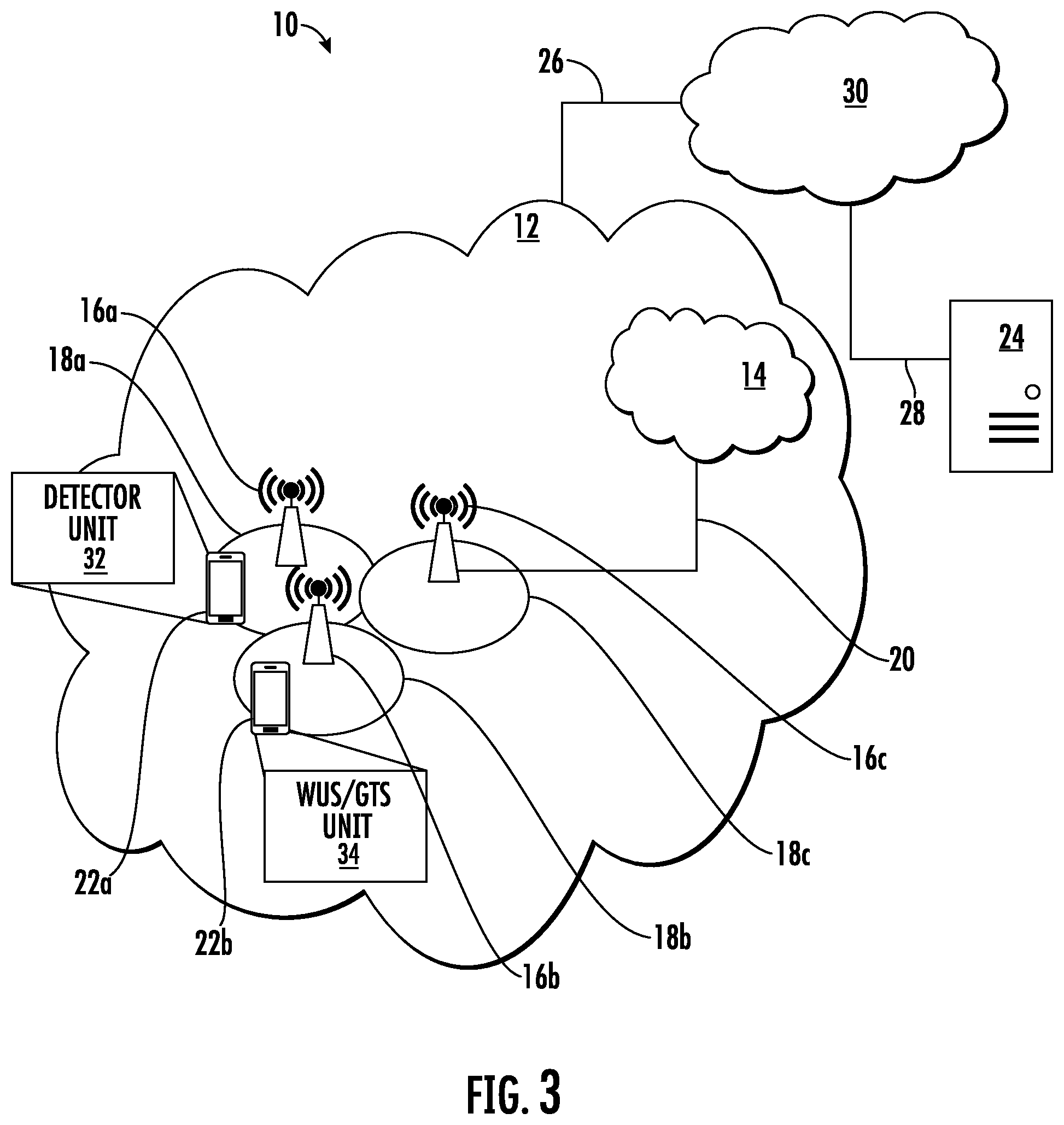 Patent US12581414 Figure 3 – Wake-up signal and go-to-sleep signal for sidelink communications