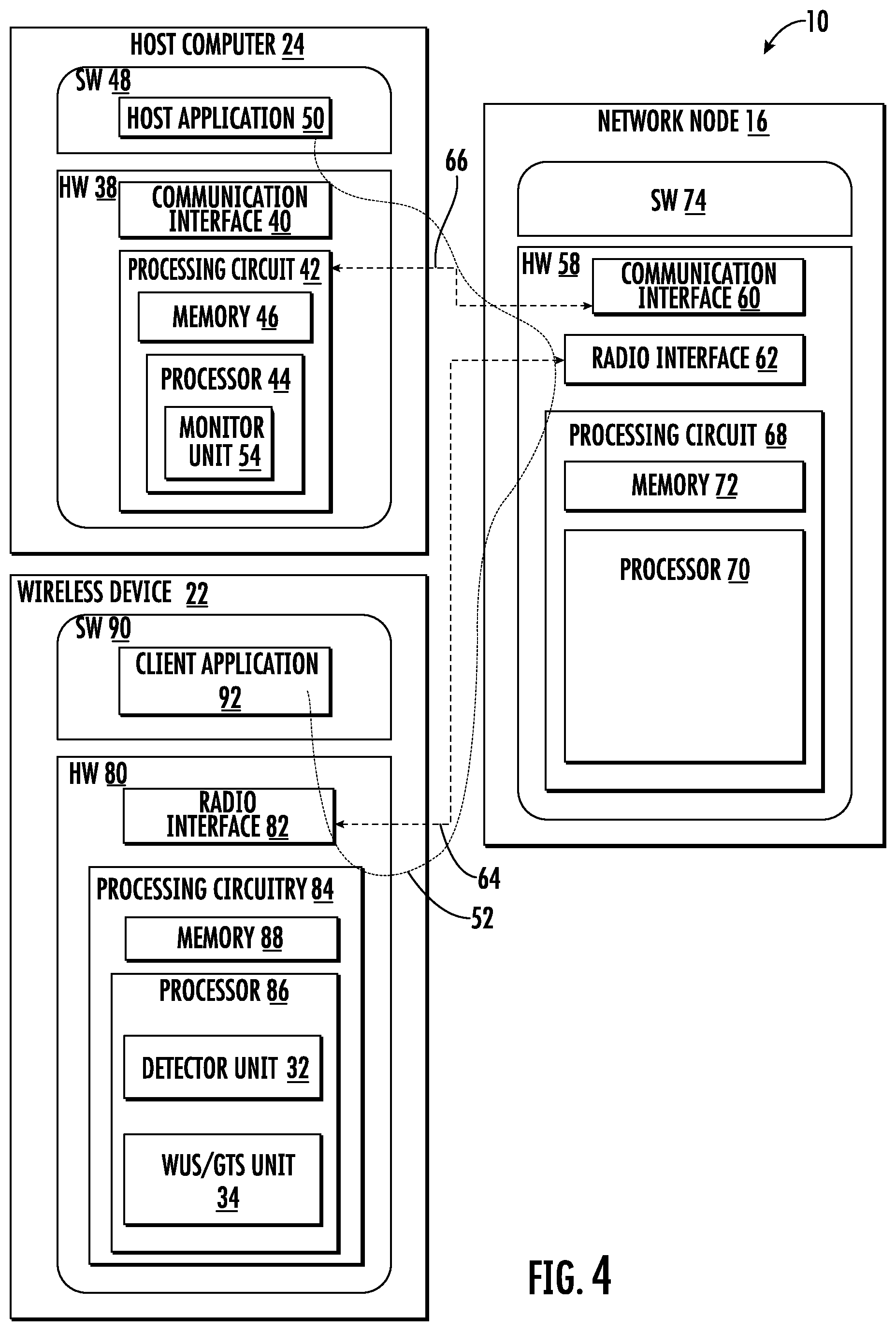 Patent US12581414 Figure 4 – Wake-up signal and go-to-sleep signal for sidelink communications