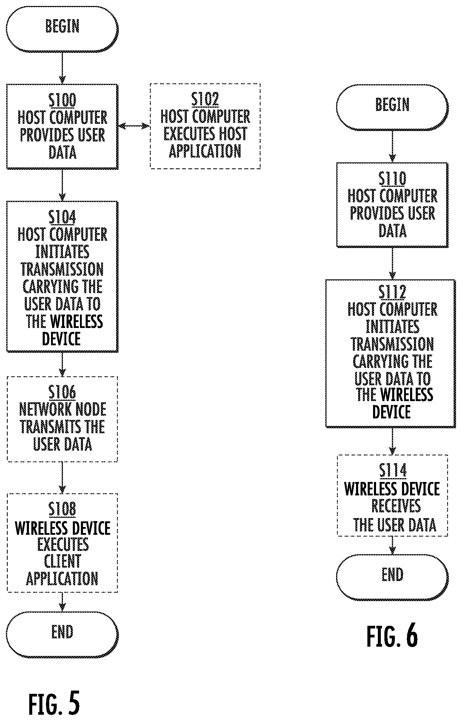 Patent US12581414 Figure 5 – Wake-up signal and go-to-sleep signal for sidelink communications