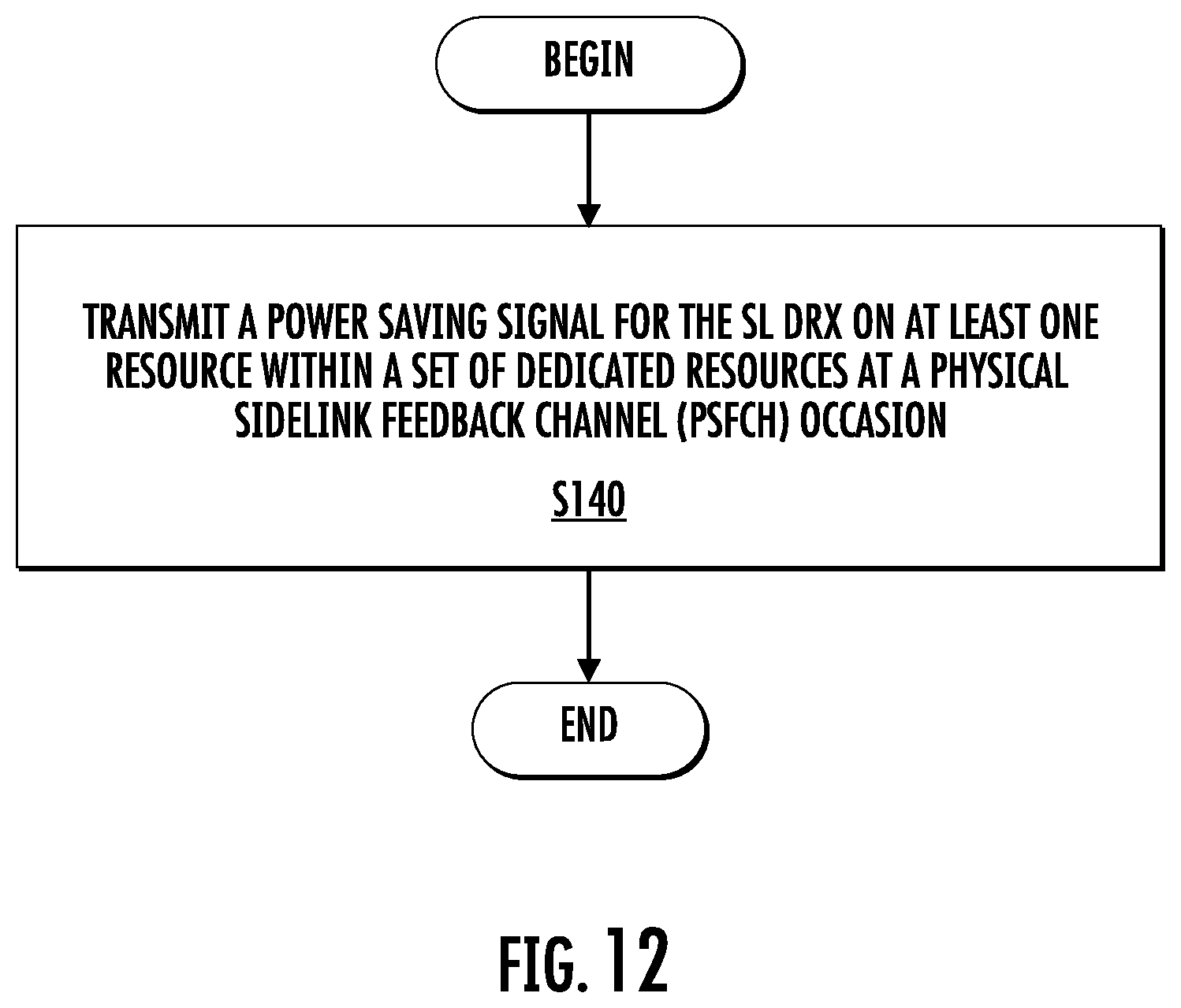 Patent US12581414 Figure 10 – Wake-up signal and go-to-sleep signal for sidelink communications
