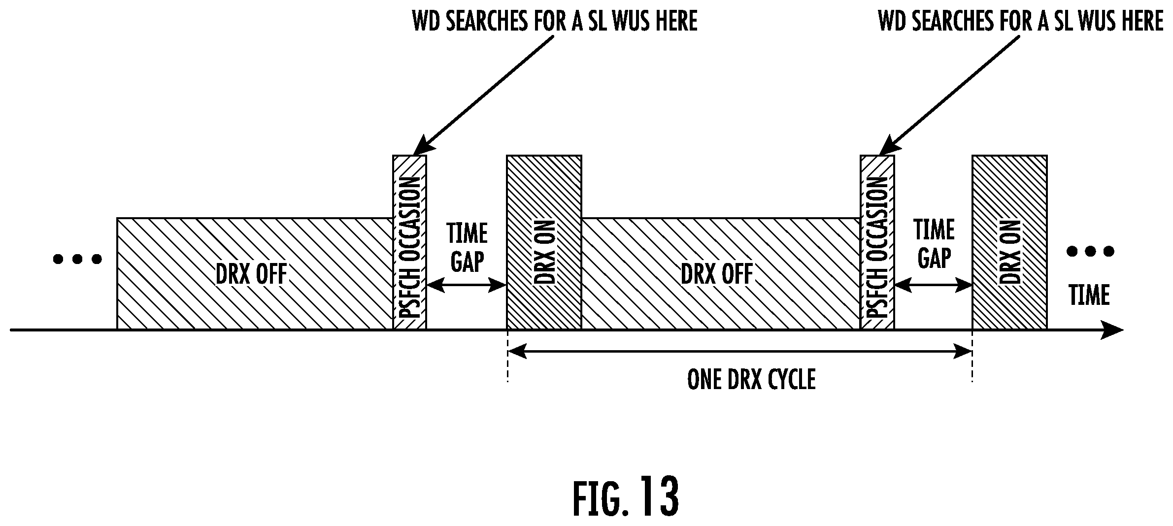 Patent US12581414 Figure 11 – Wake-up signal and go-to-sleep signal for sidelink communications