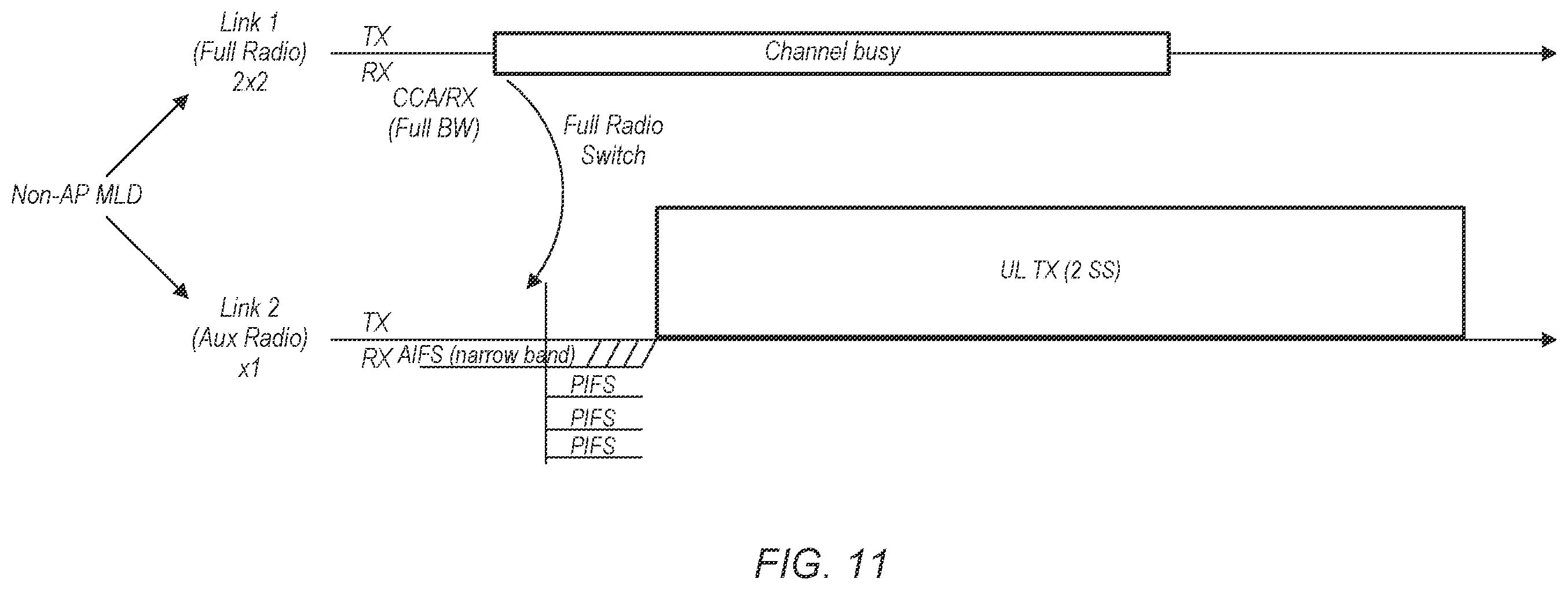 Patent US12581416 Figure 8 – Multi-link single radio suspension and operating parameters