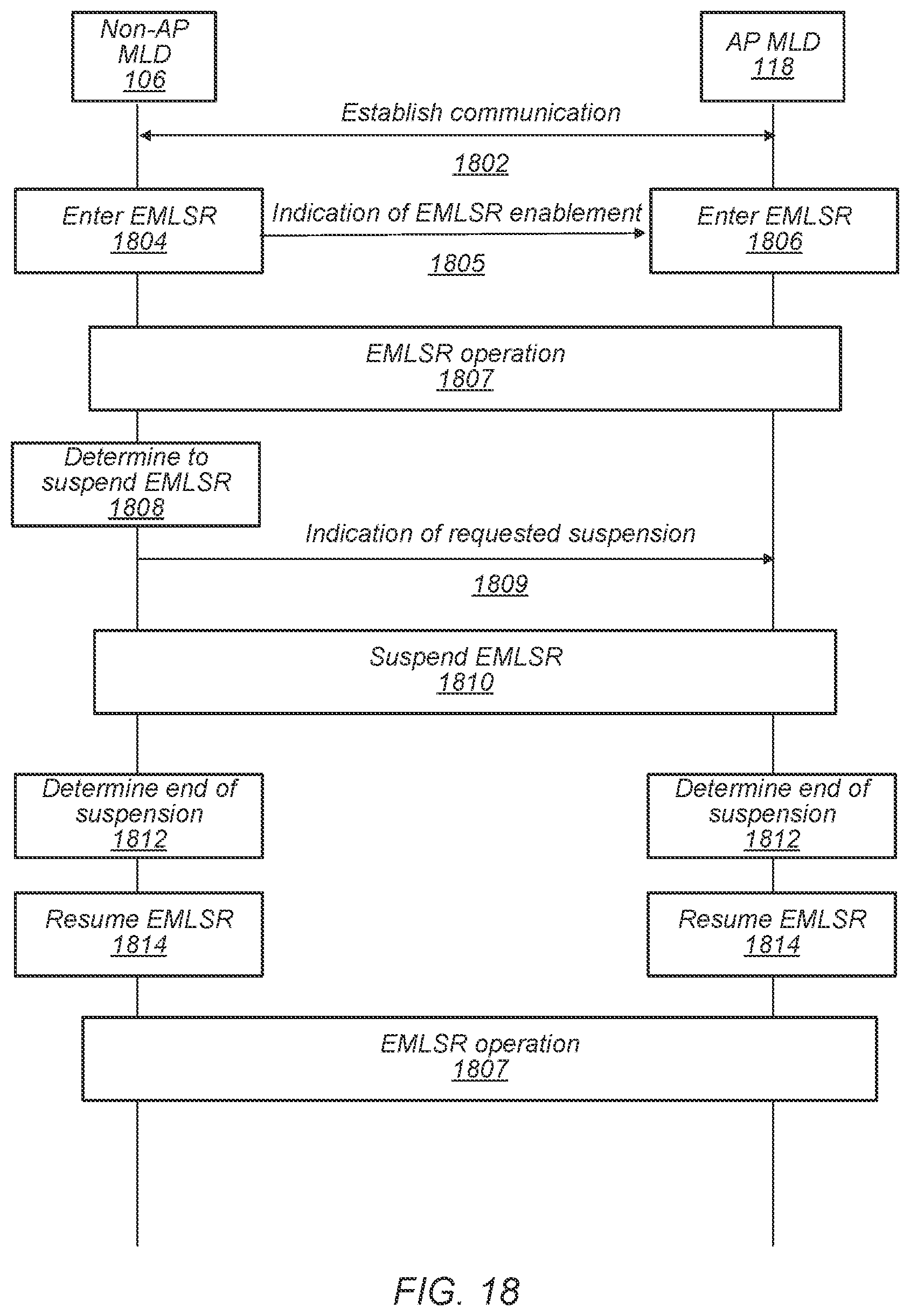 Patent US12581416 Figure 13 – Multi-link single radio suspension and operating parameters