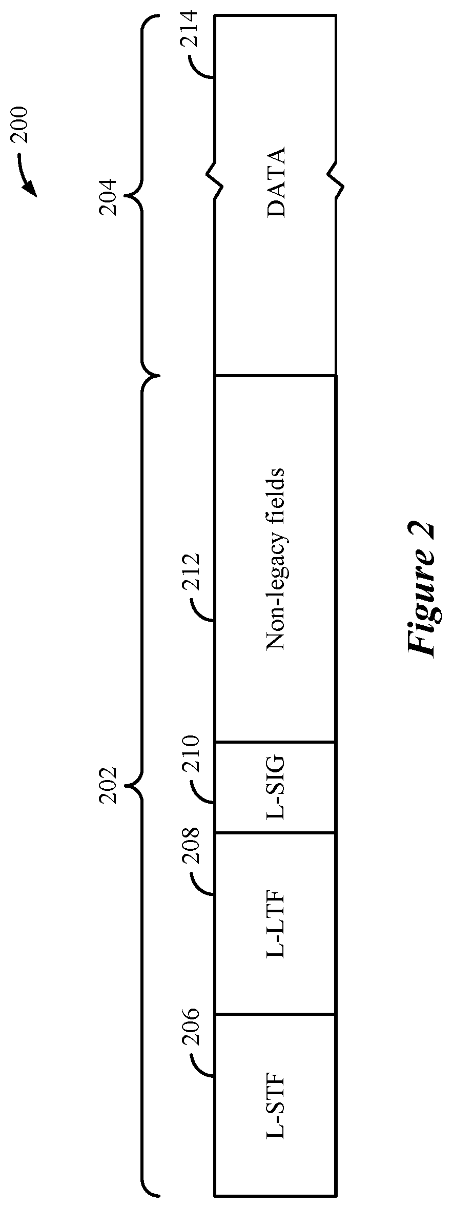 Patent US12581417 Figure 2 – Multi-receive mode millimeter wave (mmWave) operation