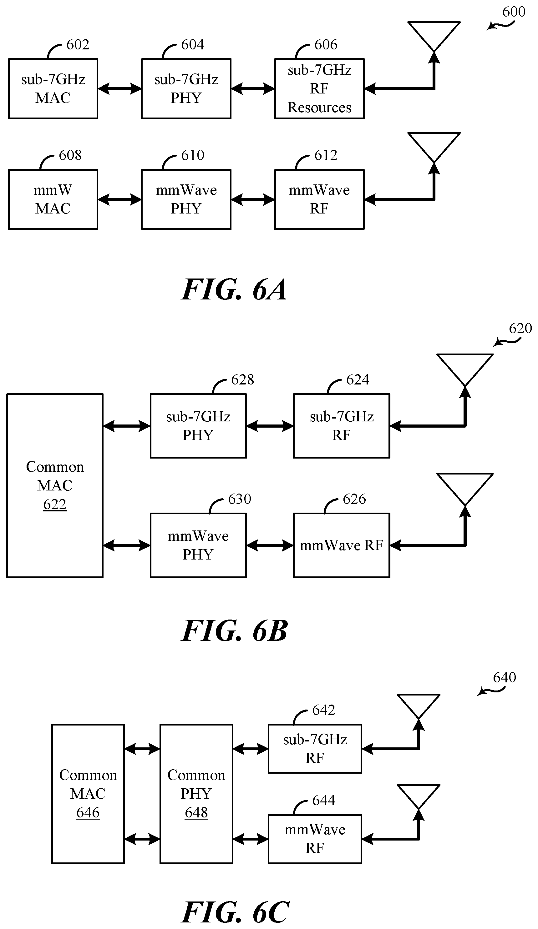 Patent US12581417 Figure 6 – Multi-receive mode millimeter wave (mmWave) operation