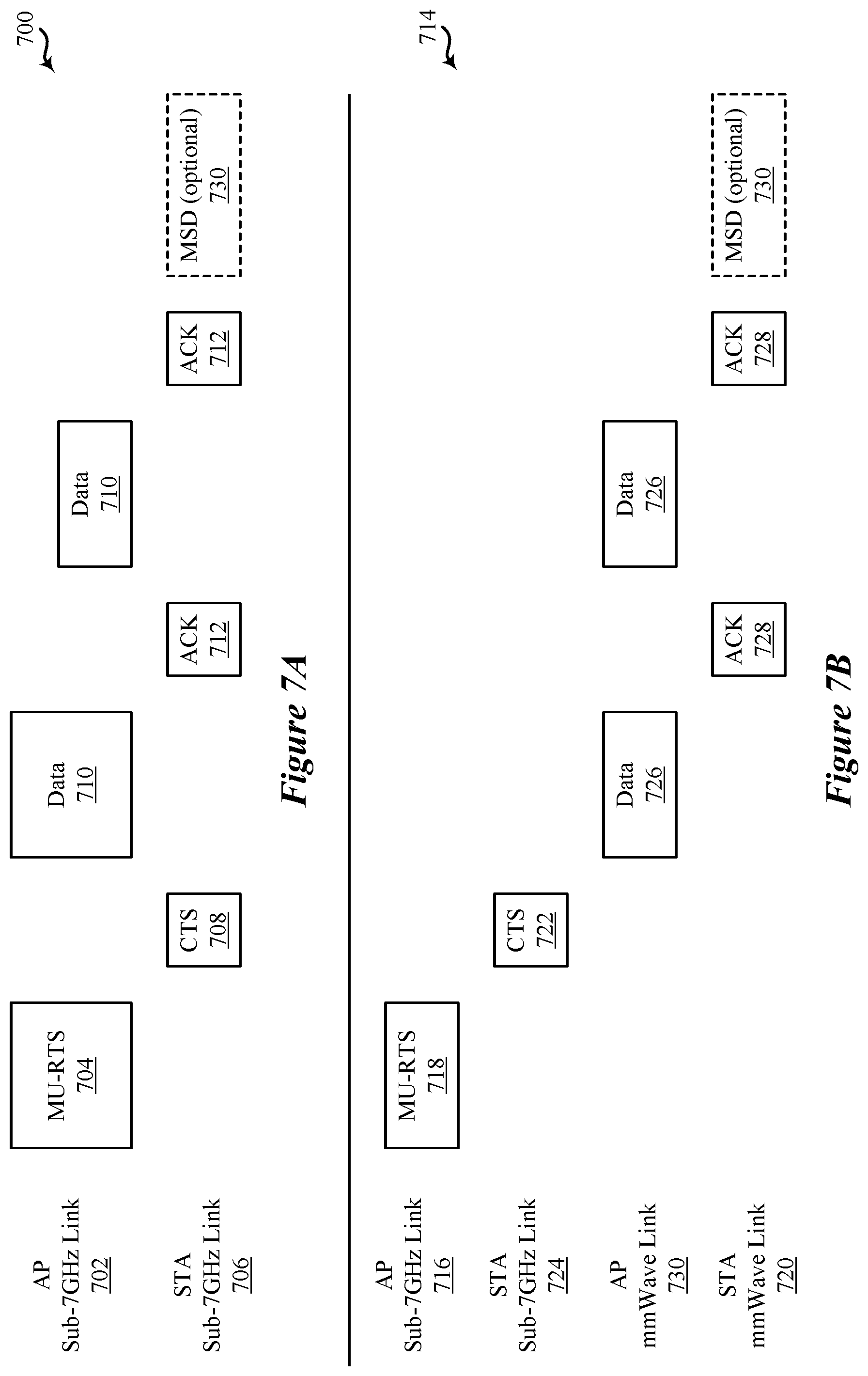 Patent US12581417 Figure 7 – Multi-receive mode millimeter wave (mmWave) operation