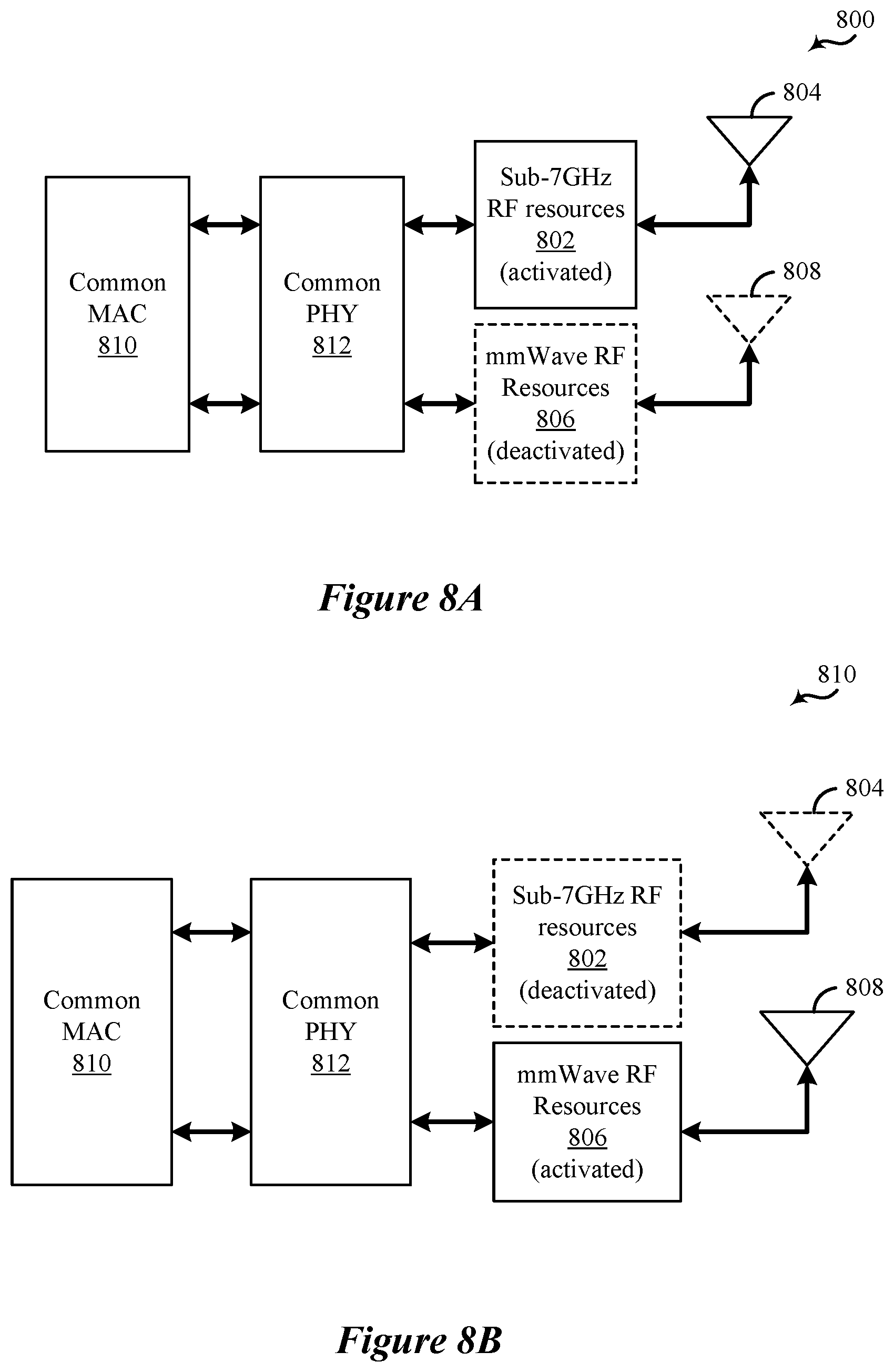 Patent US12581417 Figure 8 – Multi-receive mode millimeter wave (mmWave) operation
