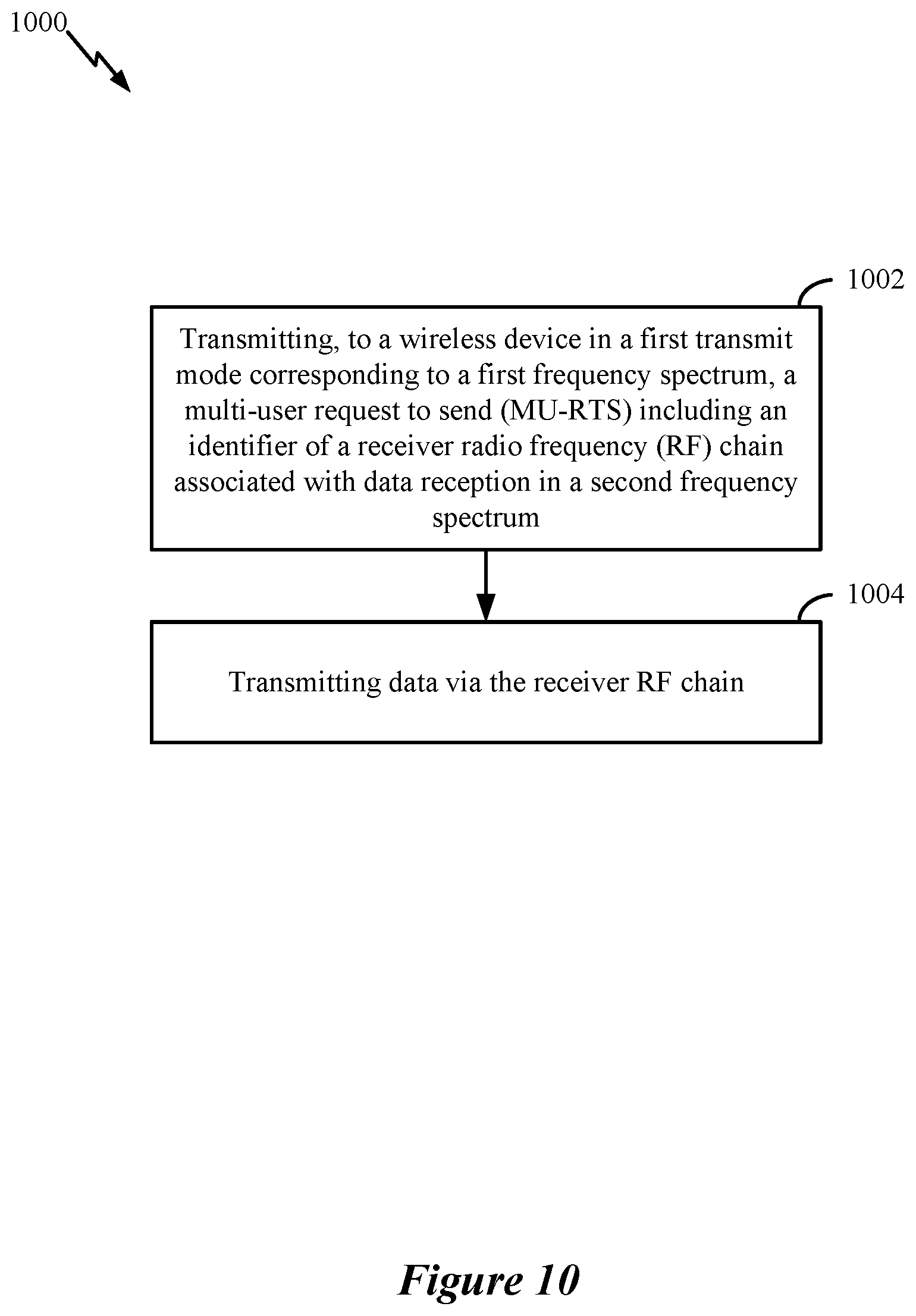 Patent US12581417 Figure 10 – Multi-receive mode millimeter wave (mmWave) operation