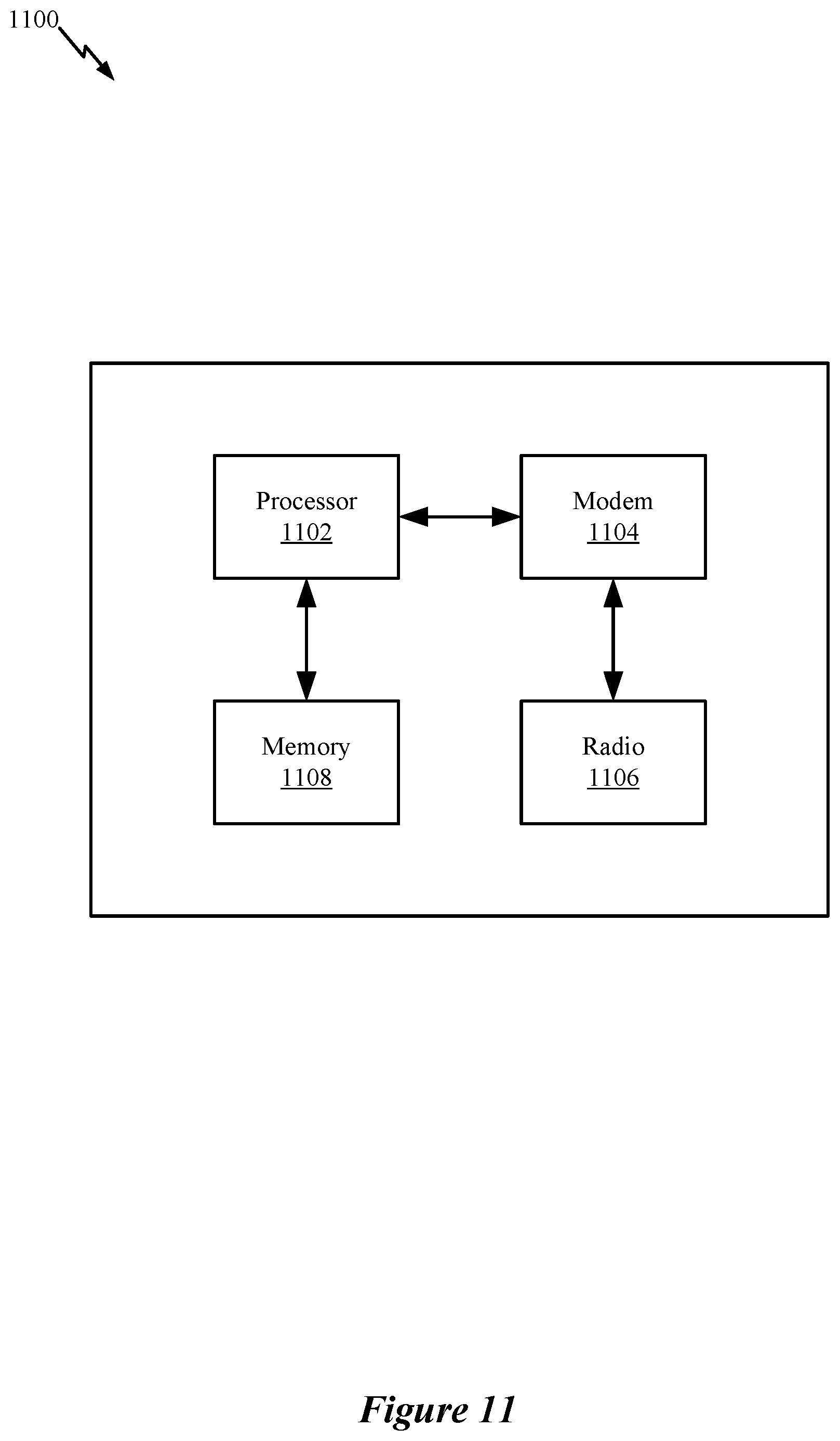 Patent US12581417 Figure 11 – Multi-receive mode millimeter wave (mmWave) operation