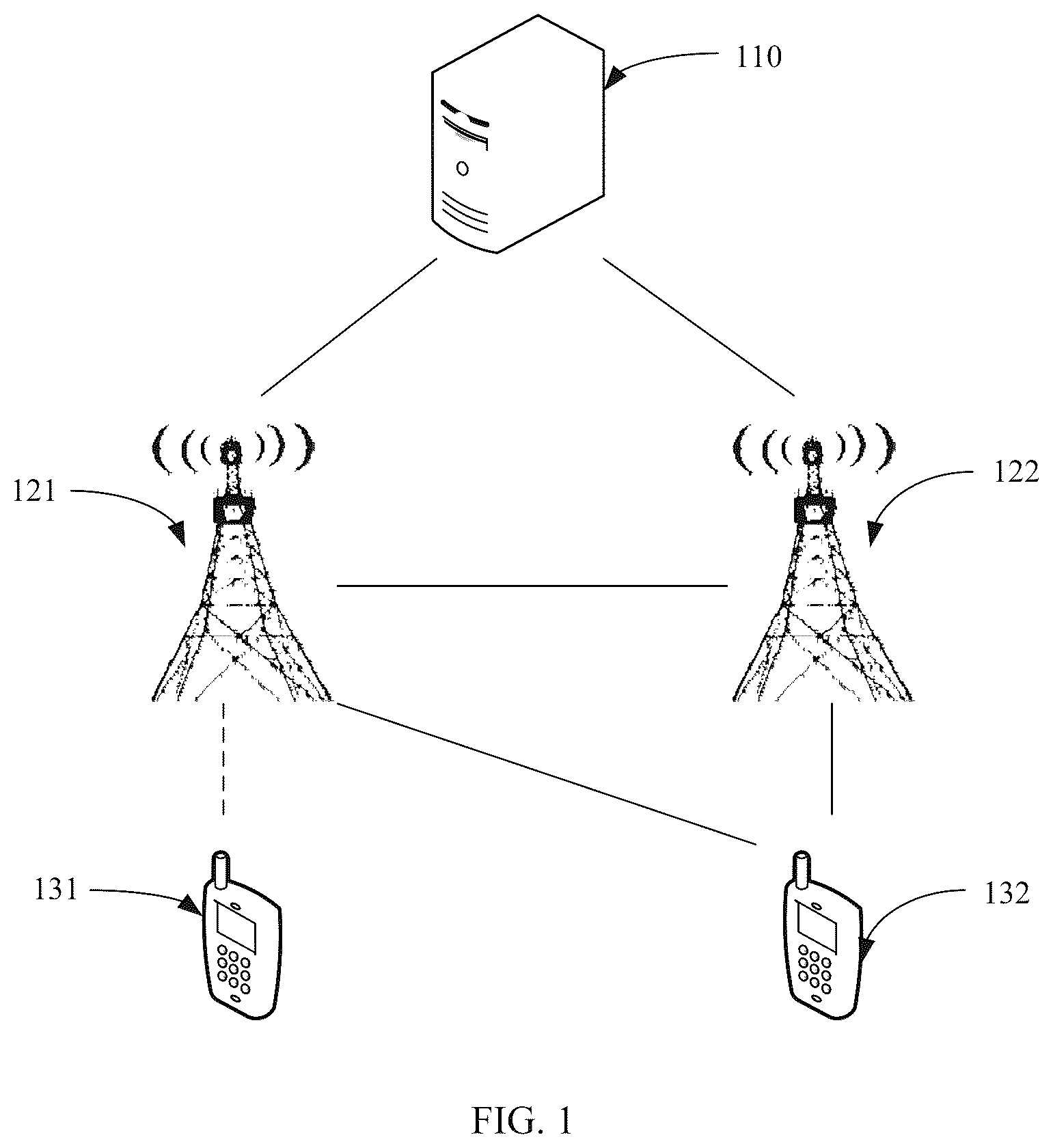 Patent US12581418 — Terminal device and wireless communications method — Figure 1