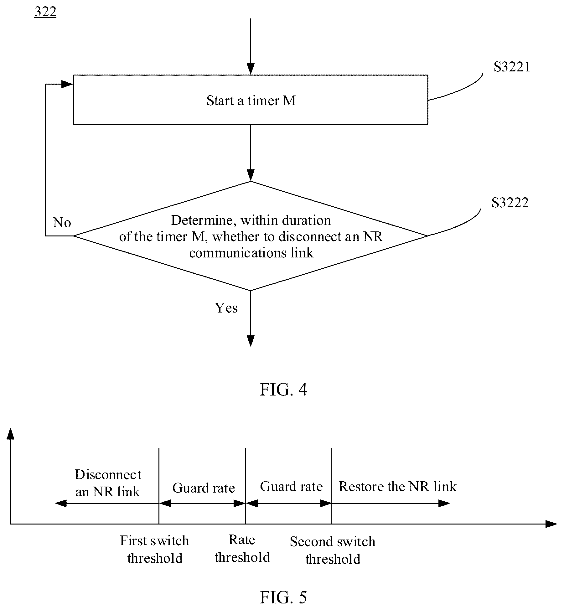 Patent US12581418 Figure 4 – Terminal device and wireless communications method