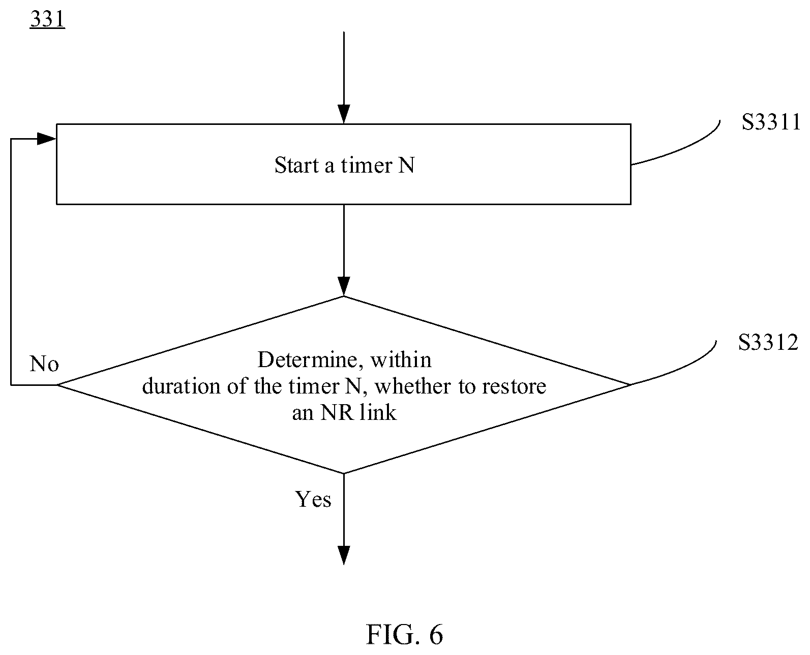 Patent US12581418 Figure 5 – Terminal device and wireless communications method