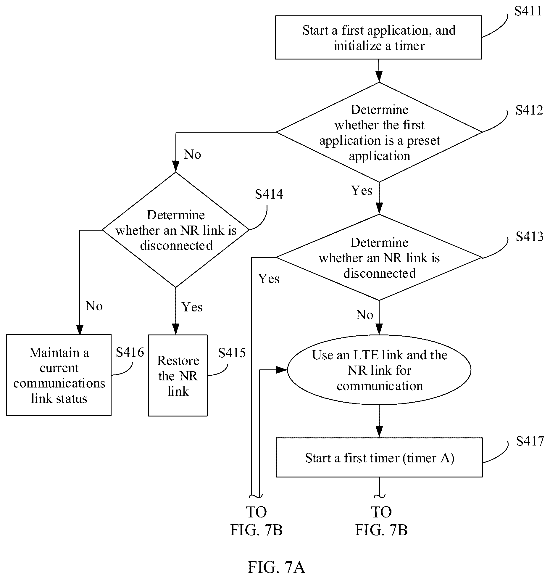 Patent US12581418 Figure 6 – Terminal device and wireless communications method