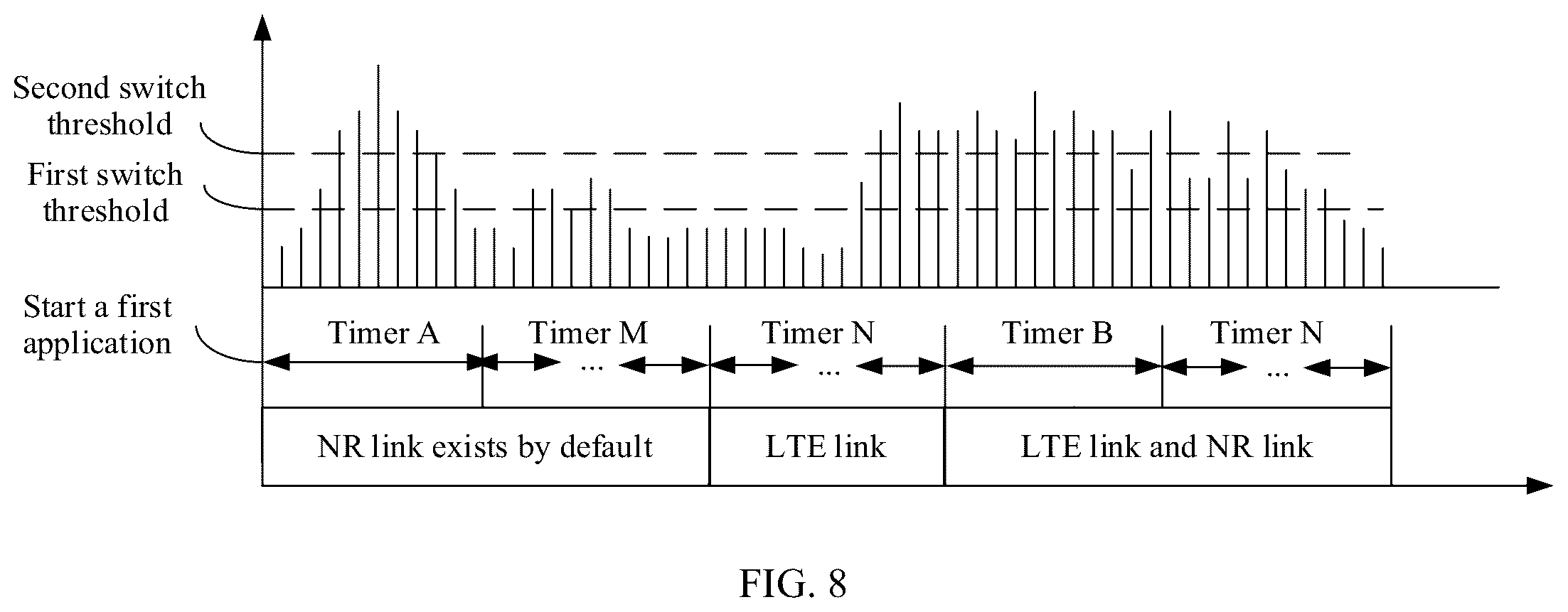 Patent US12581418 Figure 8 – Terminal device and wireless communications method