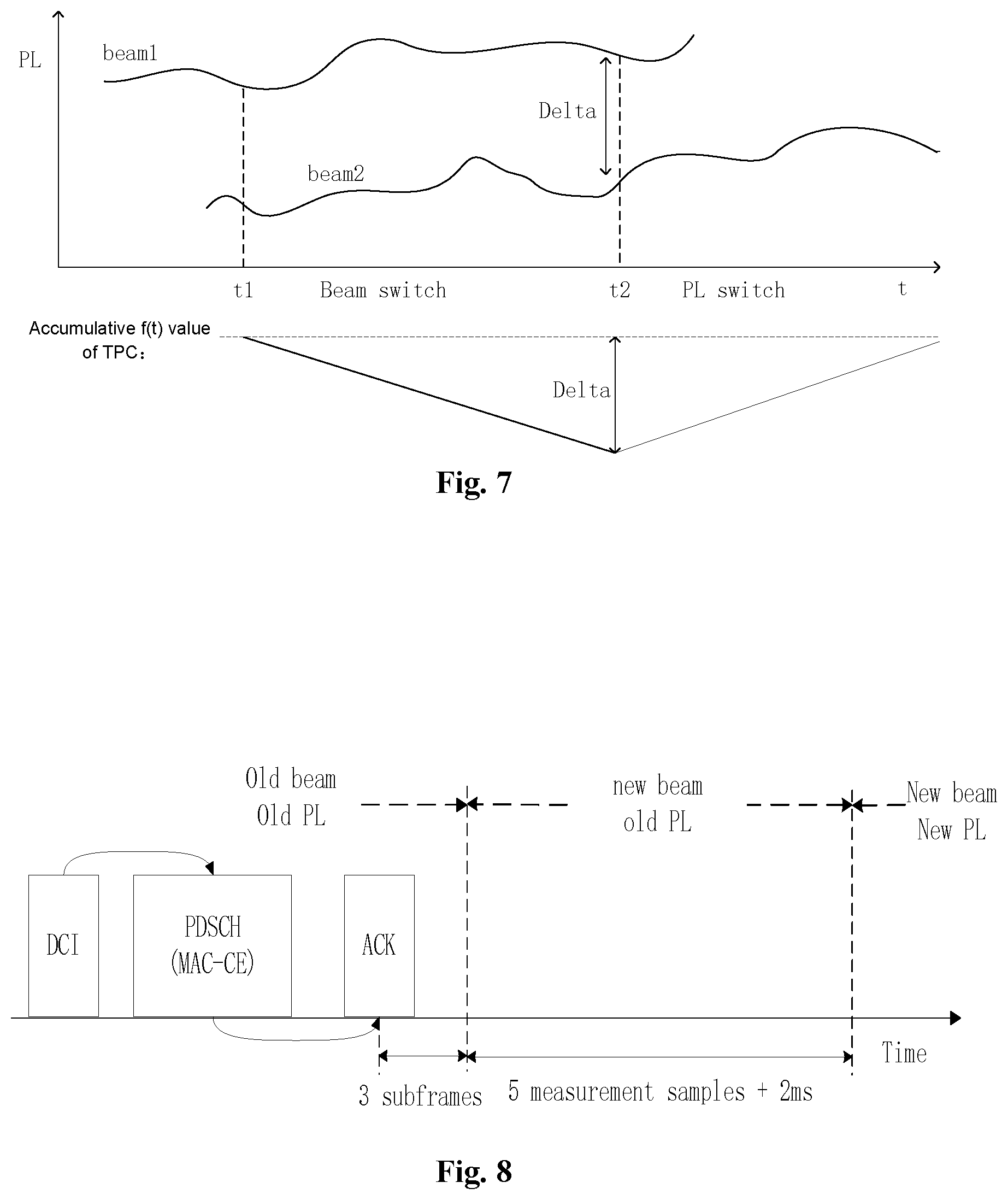 Patent US12581419 Figure 3 – Parameter resetting method and device, and parameter information receiving method and device