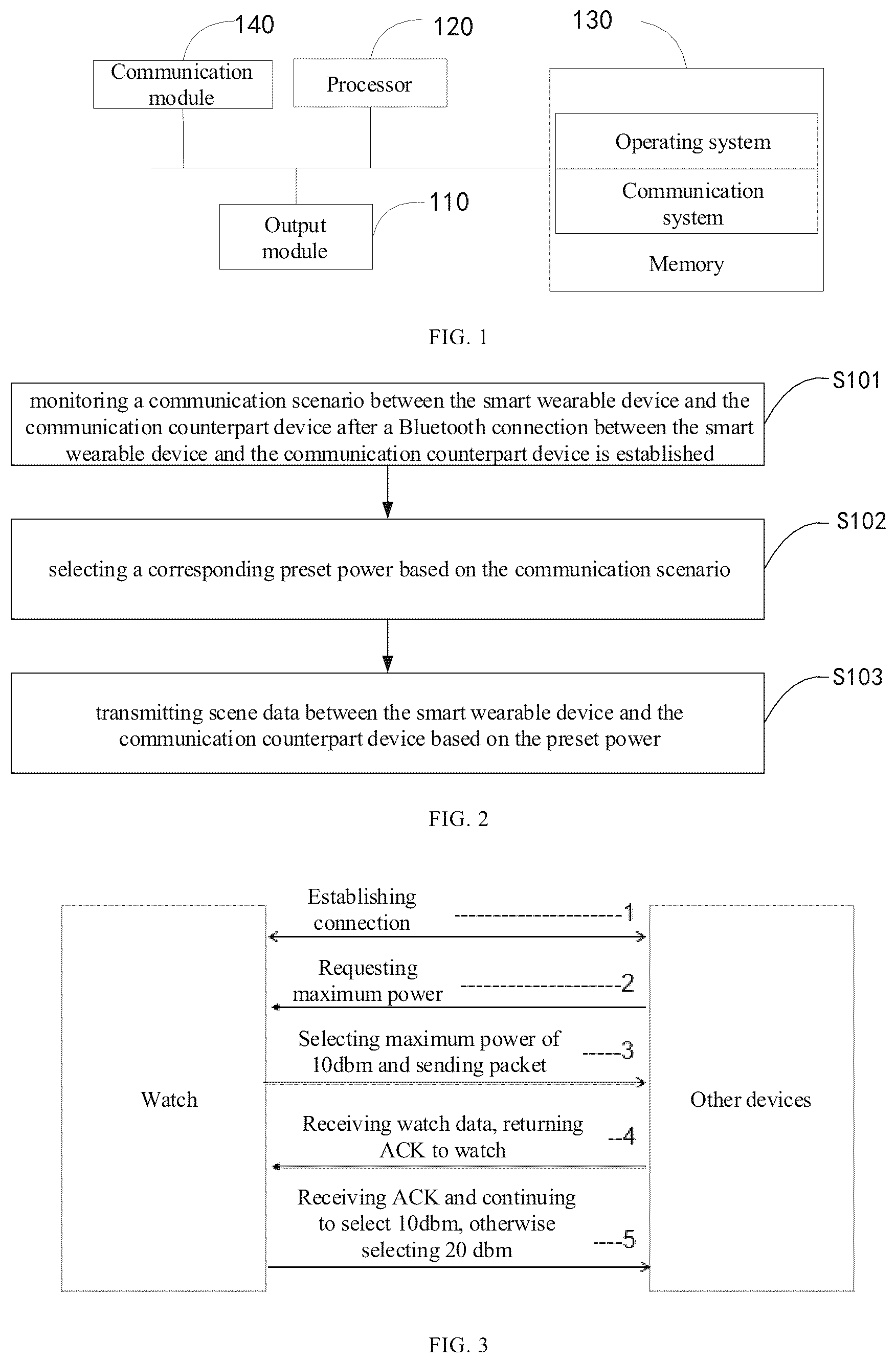 Patent US12581420 Figure 1 – Communication method, terminal device, and storage medium