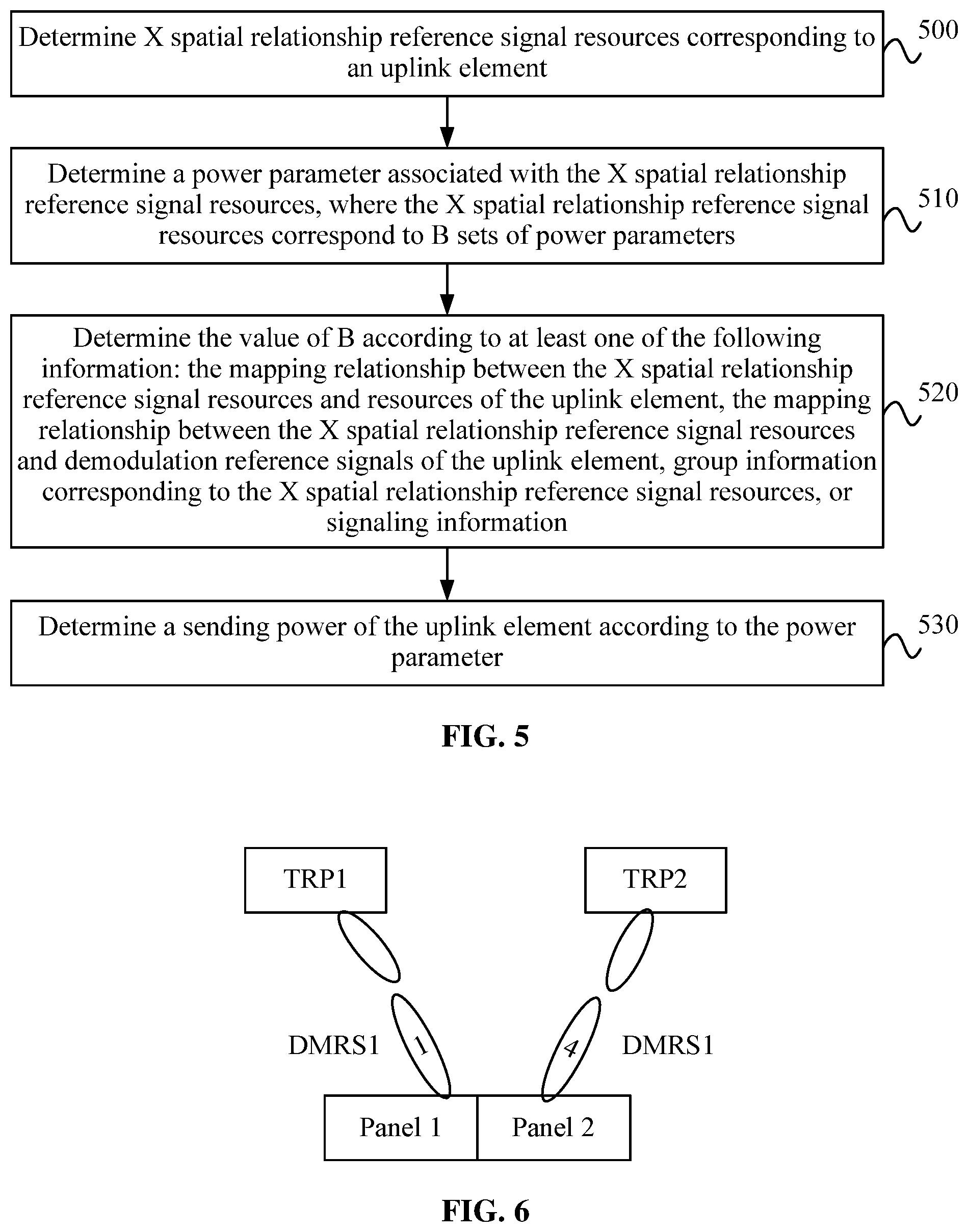 Patent US12581421 Figure 4 – Method for determining a sending power of an uplink element, and device
