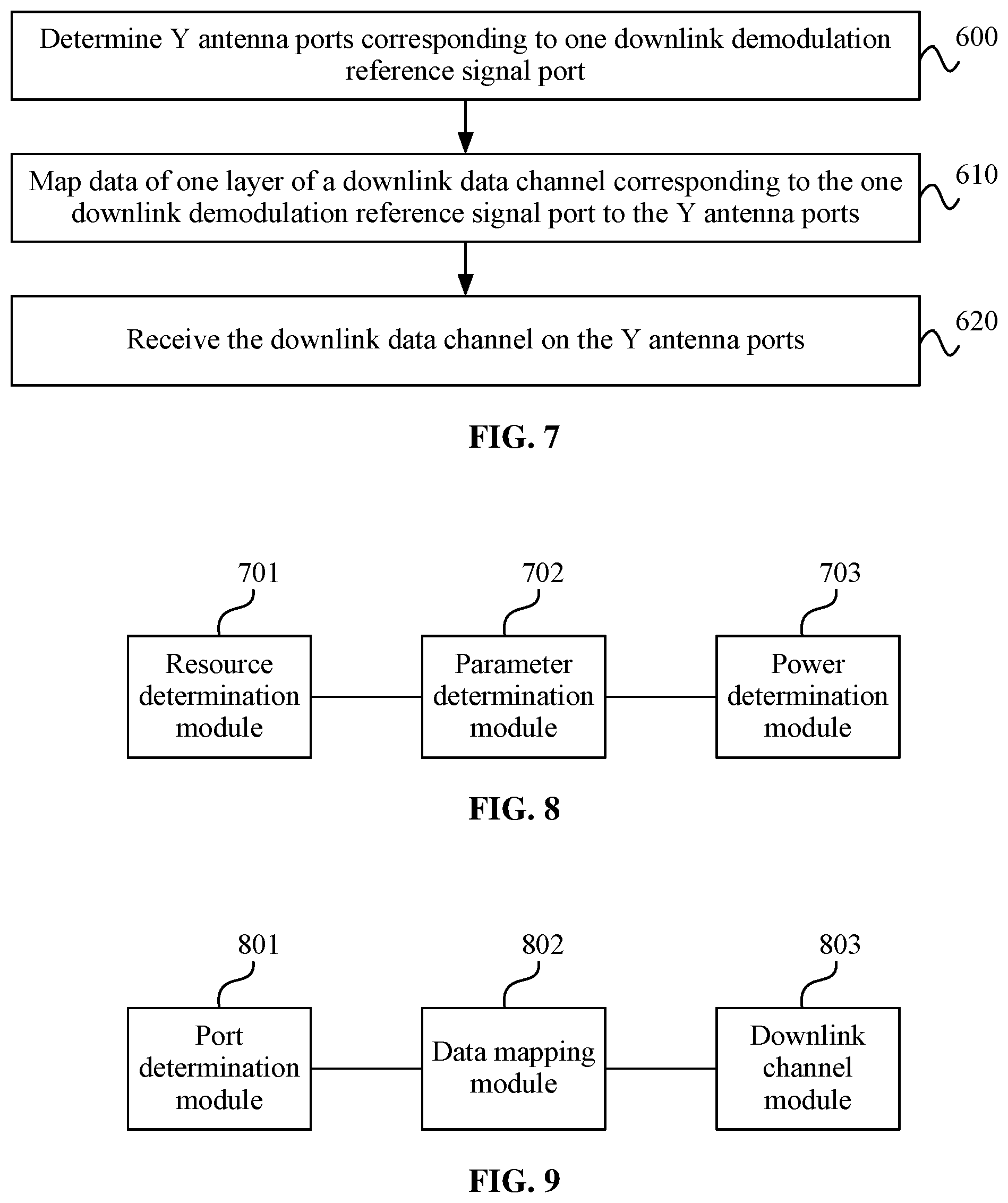 Patent US12581421 Figure 5 – Method for determining a sending power of an uplink element, and device