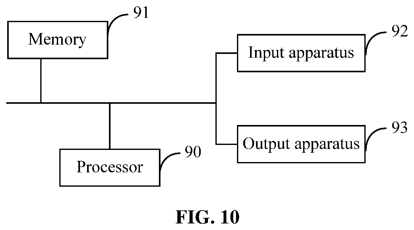 Patent US12581421 Figure 6 – Method for determining a sending power of an uplink element, and device