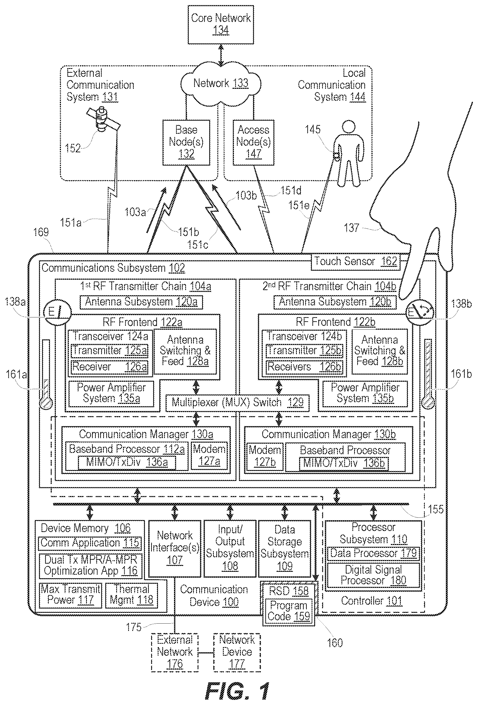 Patent US12581422 Figure 1 – Unequal additional maximum power reduction for dual transmit modes