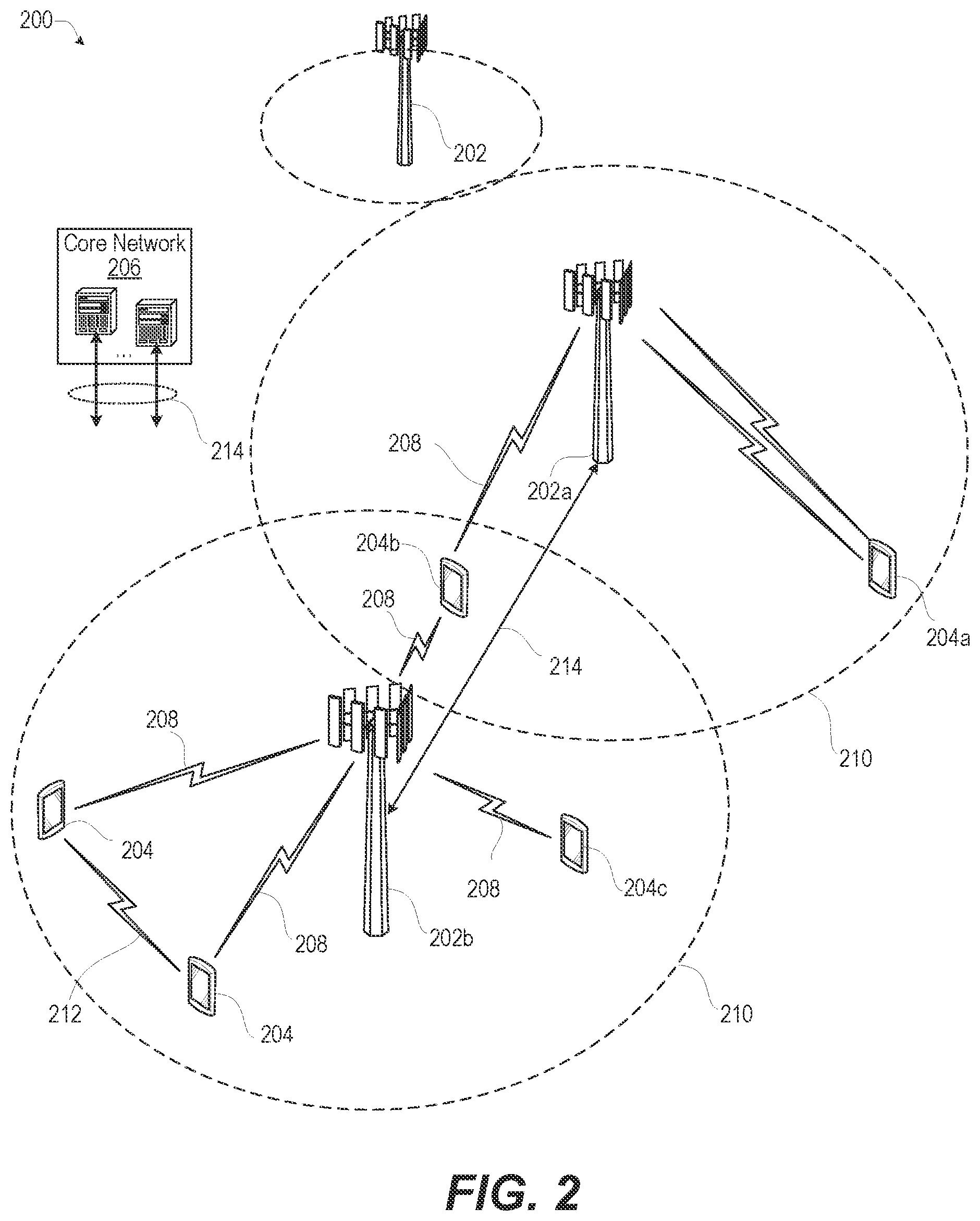 Patent US12581422 Figure 2 – Unequal additional maximum power reduction for dual transmit modes