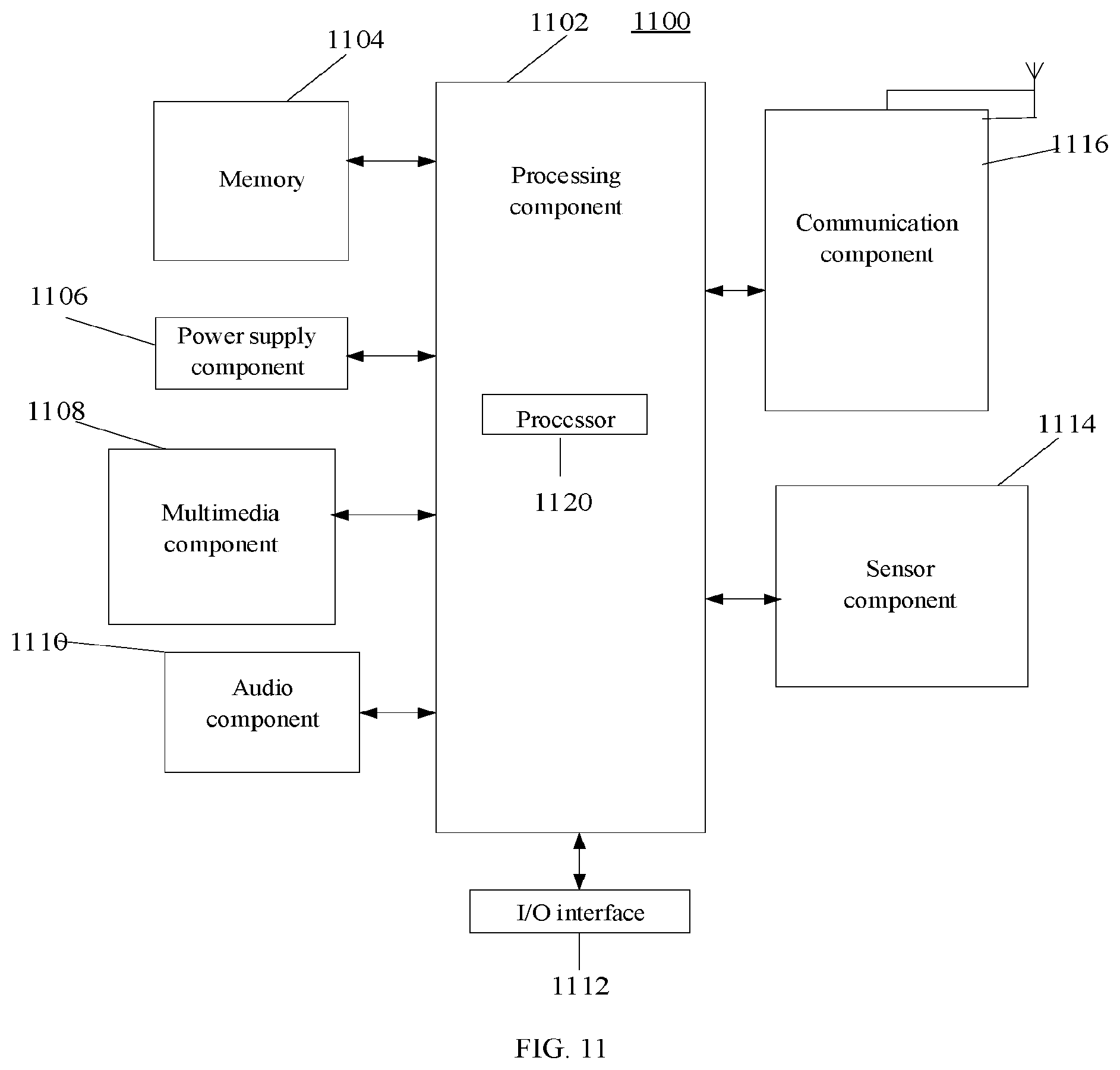 Patent US12581423 Figure 6 – Method for power control, and communication device