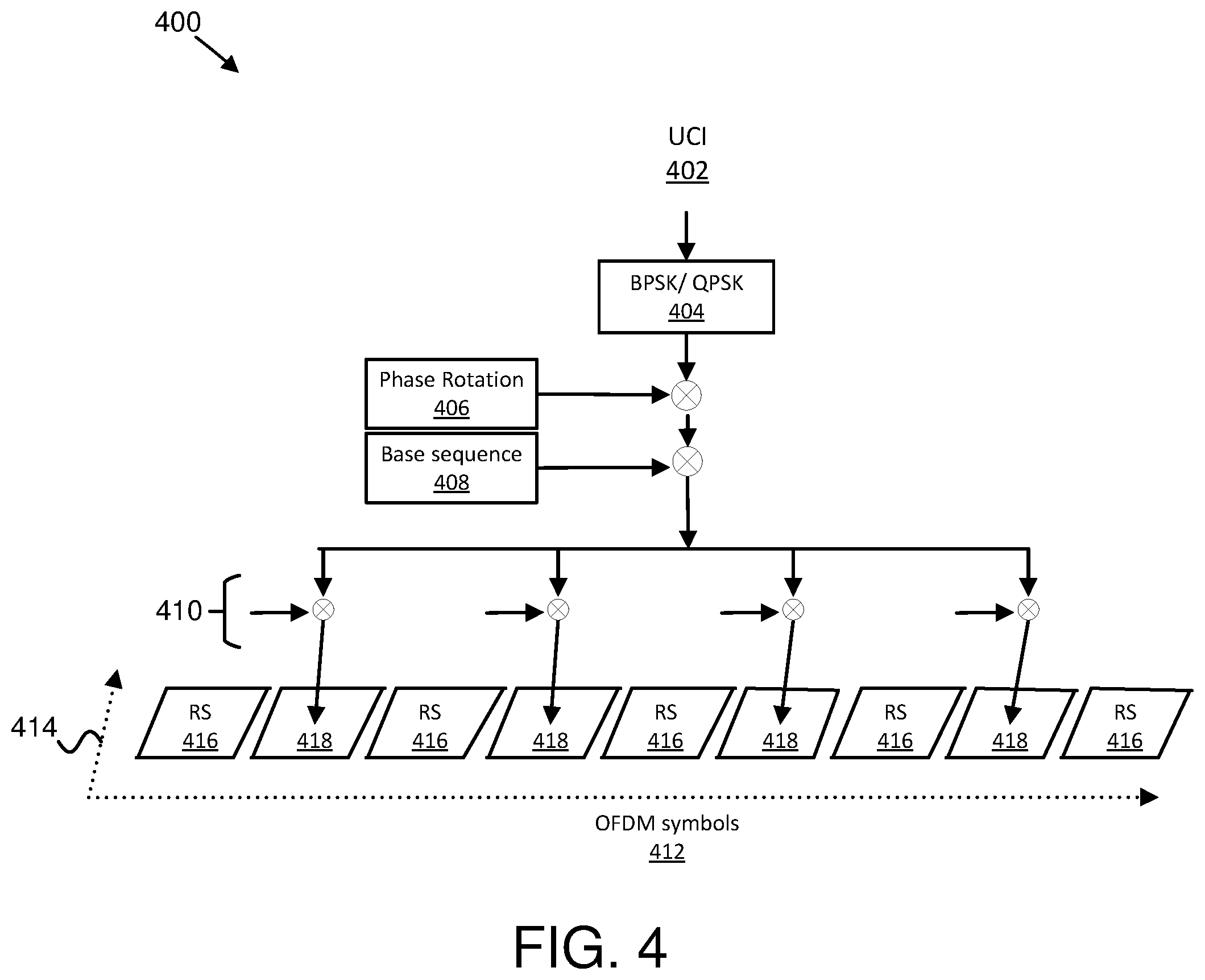 Patent US12581424 Figure 4 – Power spectrum density based configuration
