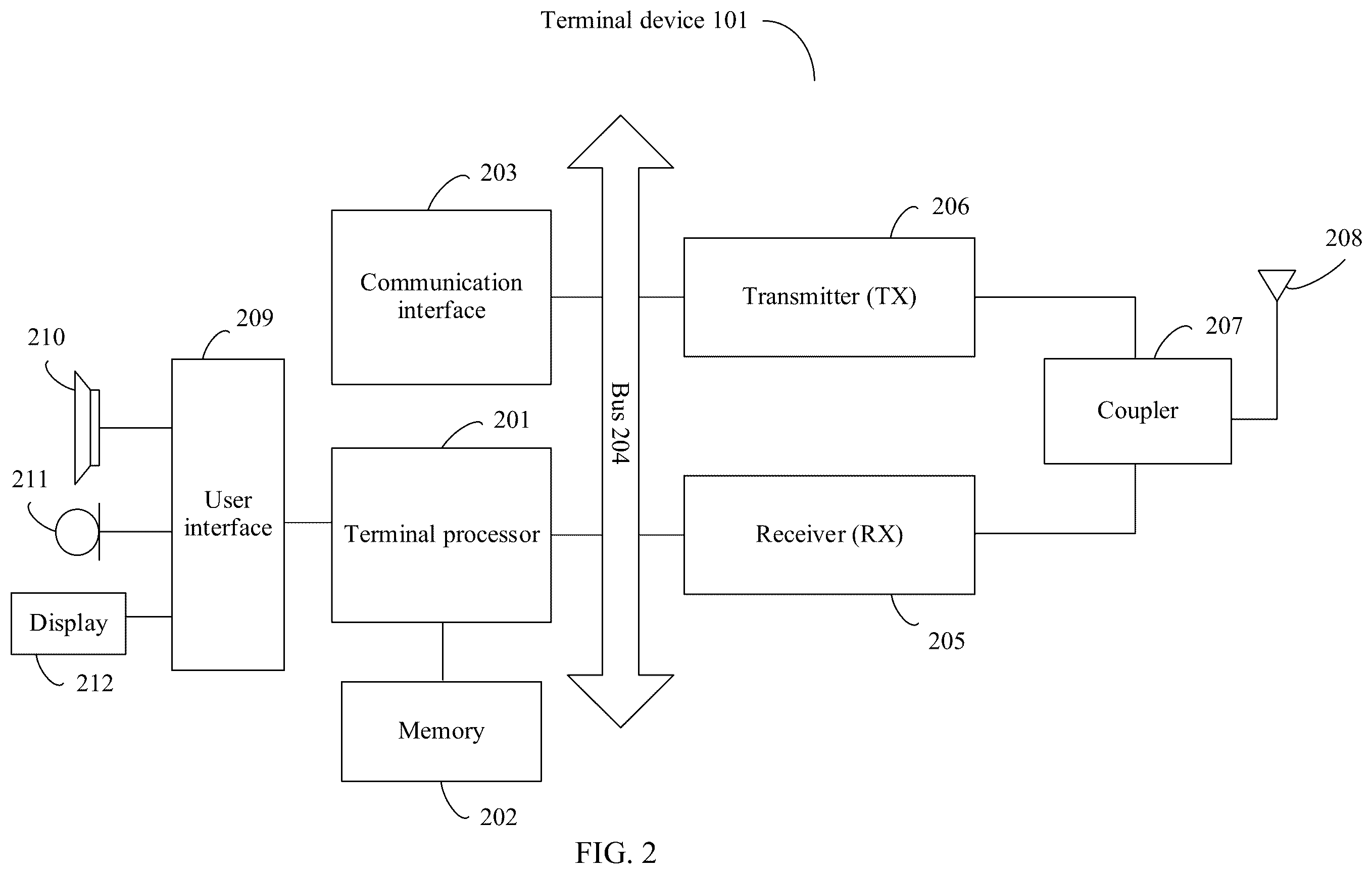 Patent US12581425 Figure 4 – Sidelink data transmission method and related apparatus