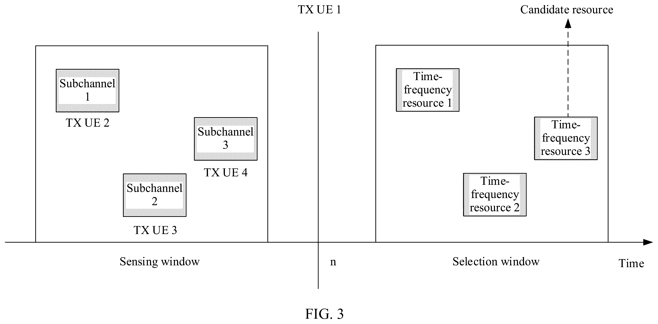 Patent US12581425 Figure 5 – Sidelink data transmission method and related apparatus