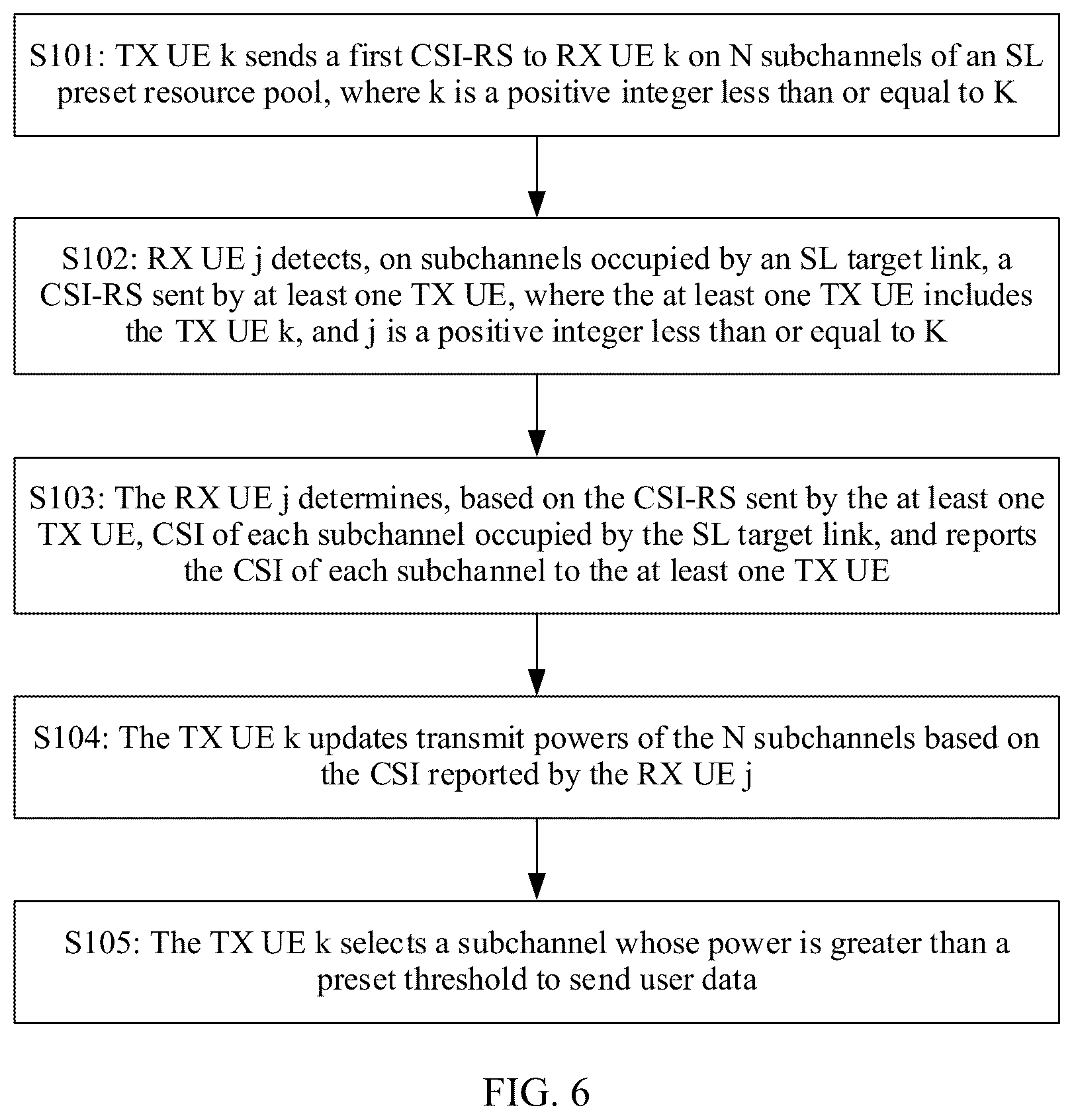 Patent US12581425 Figure 7 – Sidelink data transmission method and related apparatus
