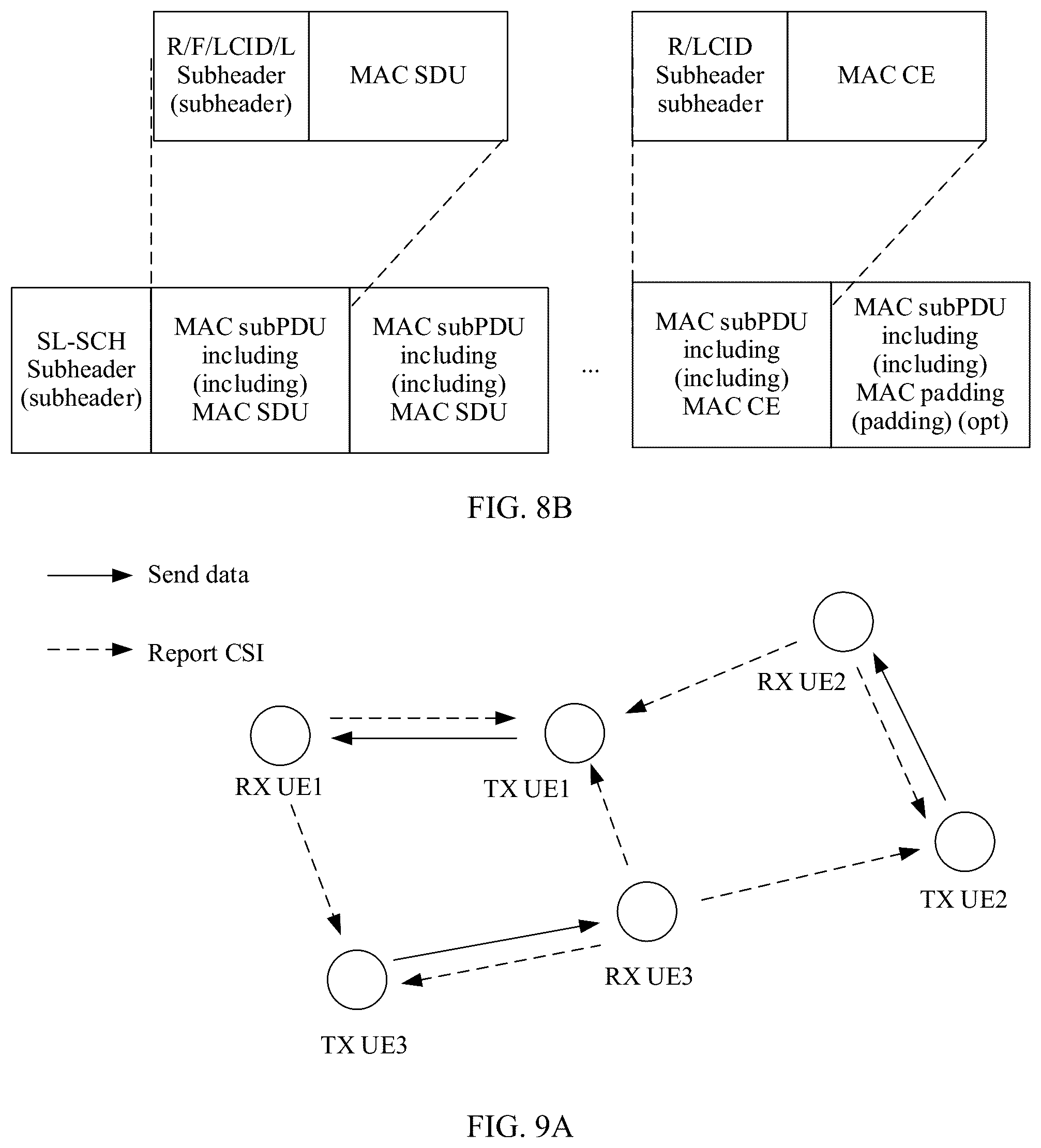 Patent US12581425 Figure 20 – Sidelink data transmission method and related apparatus