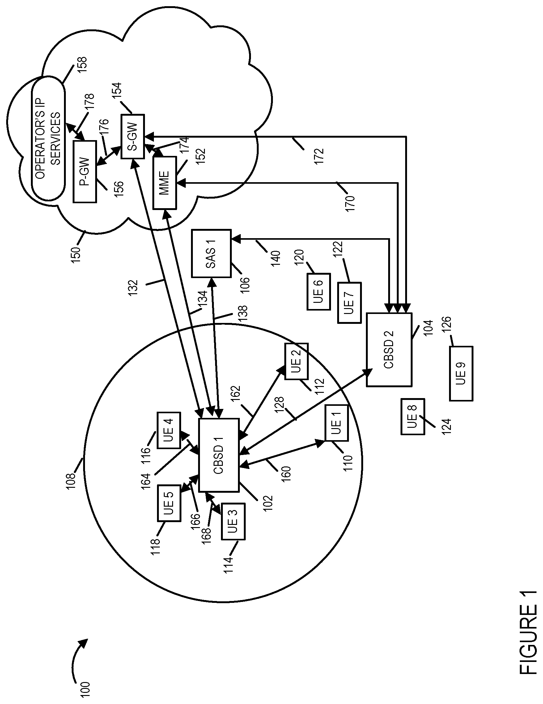 Patent US12581426 — Capacity management methods and apparatus for use in a wireless network — Figure 1