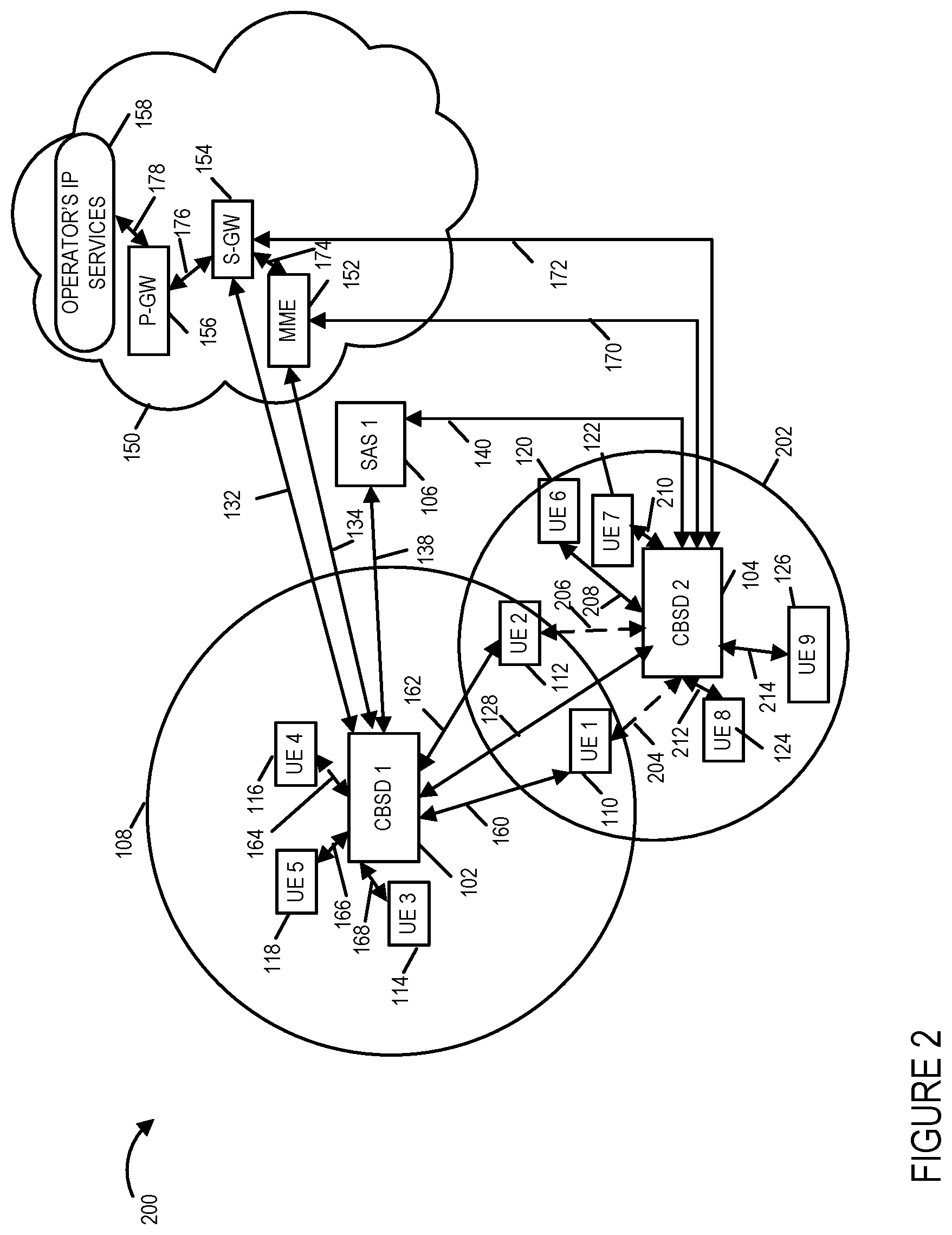 Patent US12581426 Figure 2 – Capacity management methods and apparatus for use in a wireless network