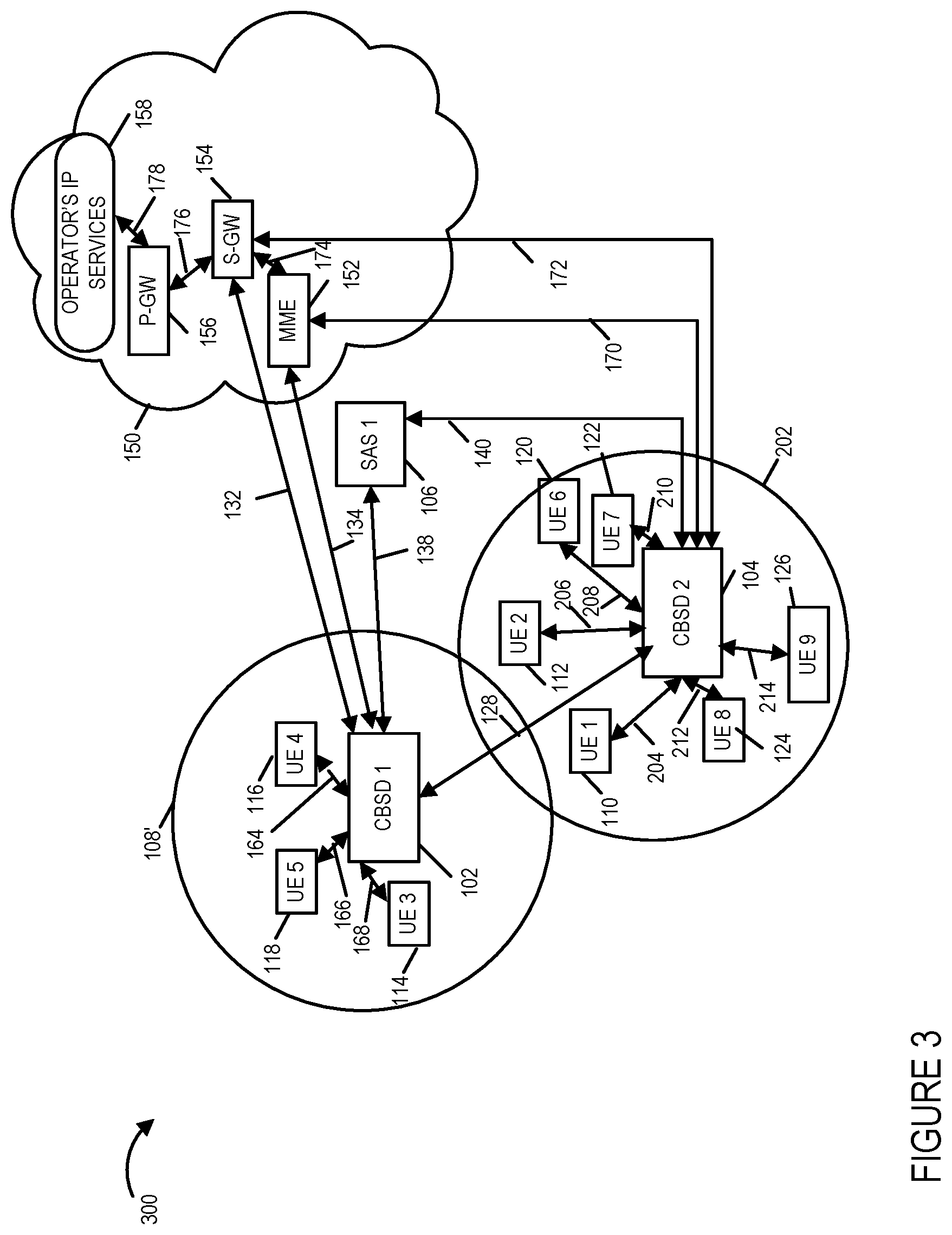 Patent US12581426 Figure 3 – Capacity management methods and apparatus for use in a wireless network