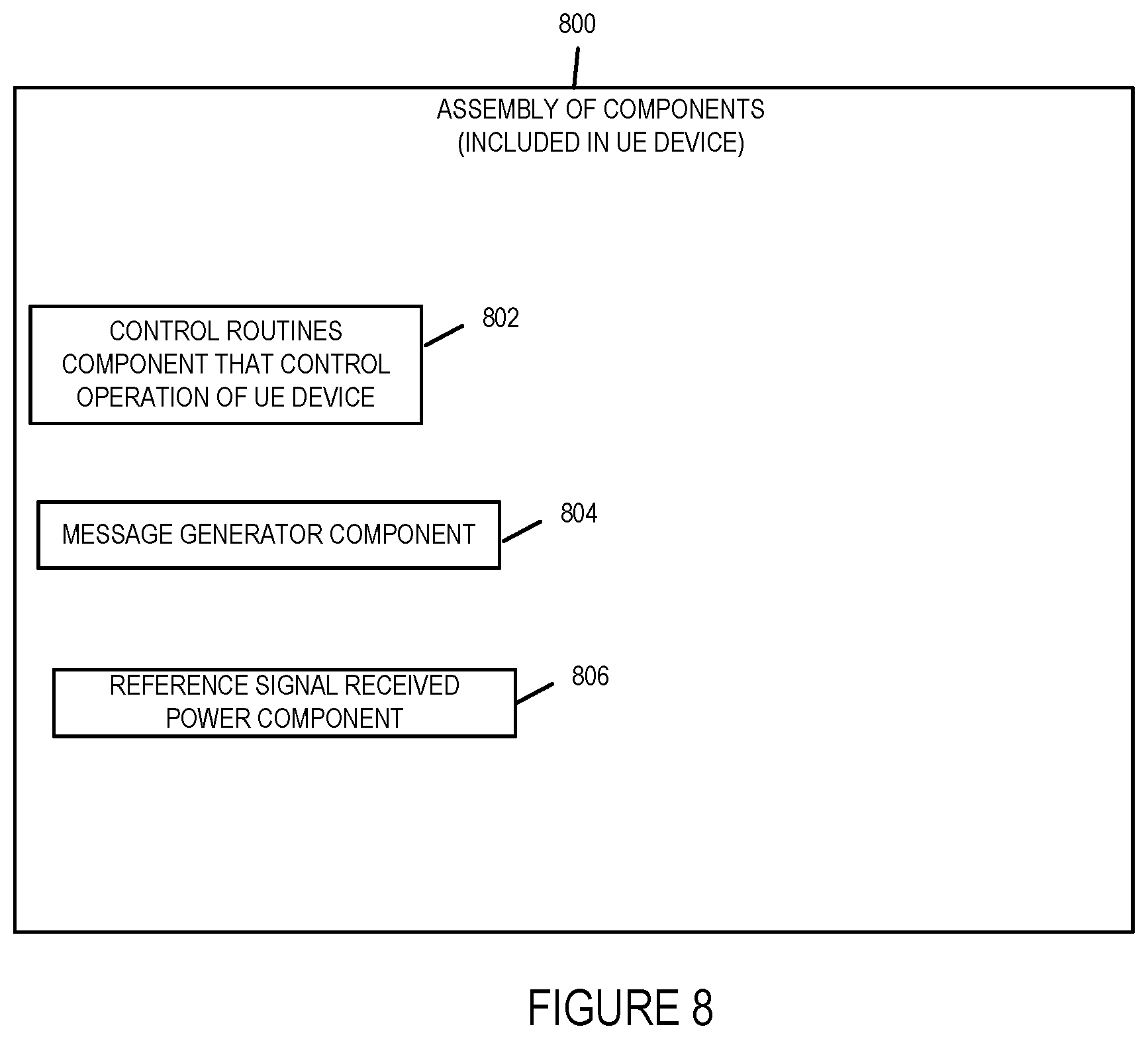 Patent US12581426 Figure 8 – Capacity management methods and apparatus for use in a wireless network