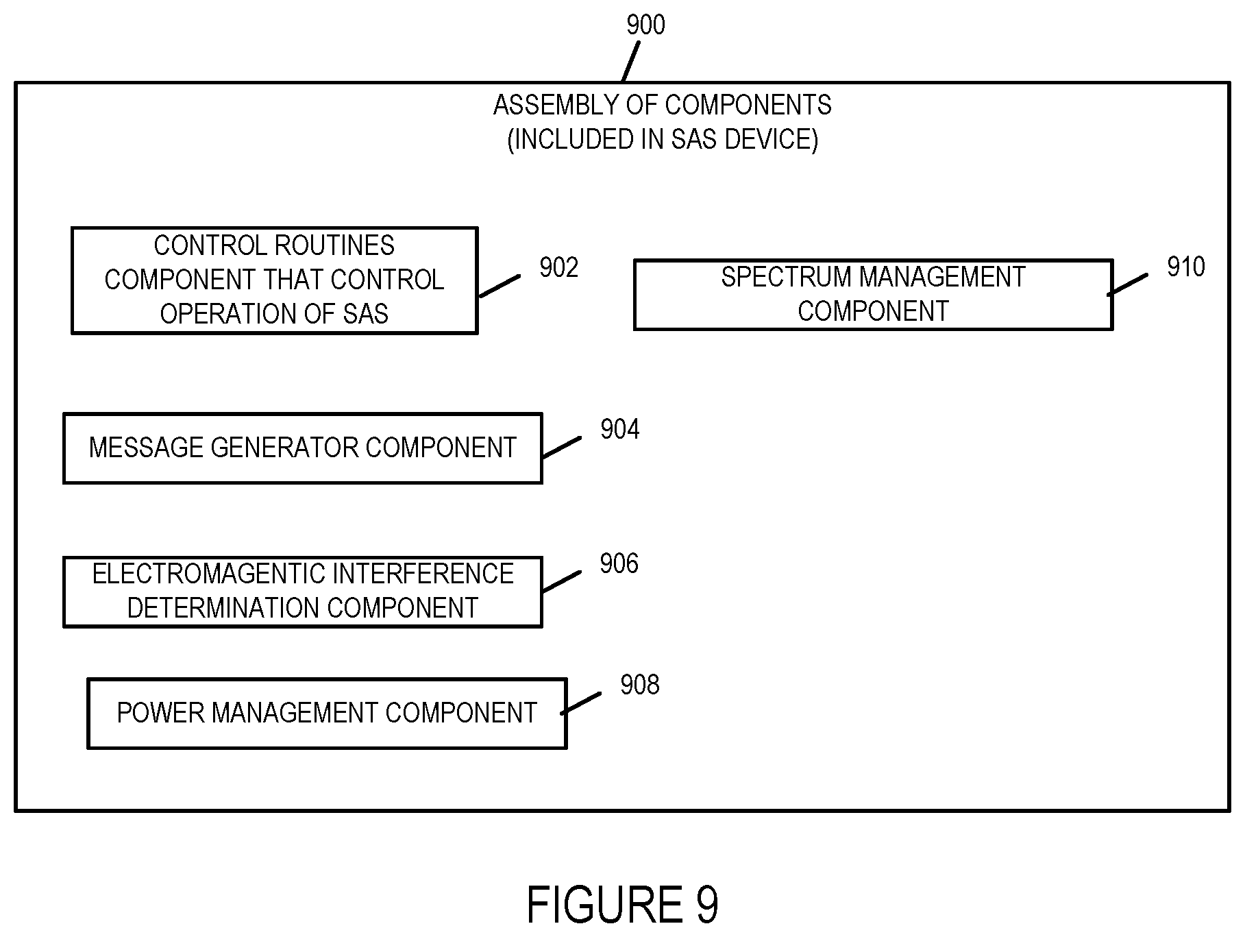 Patent US12581426 Figure 9 – Capacity management methods and apparatus for use in a wireless network