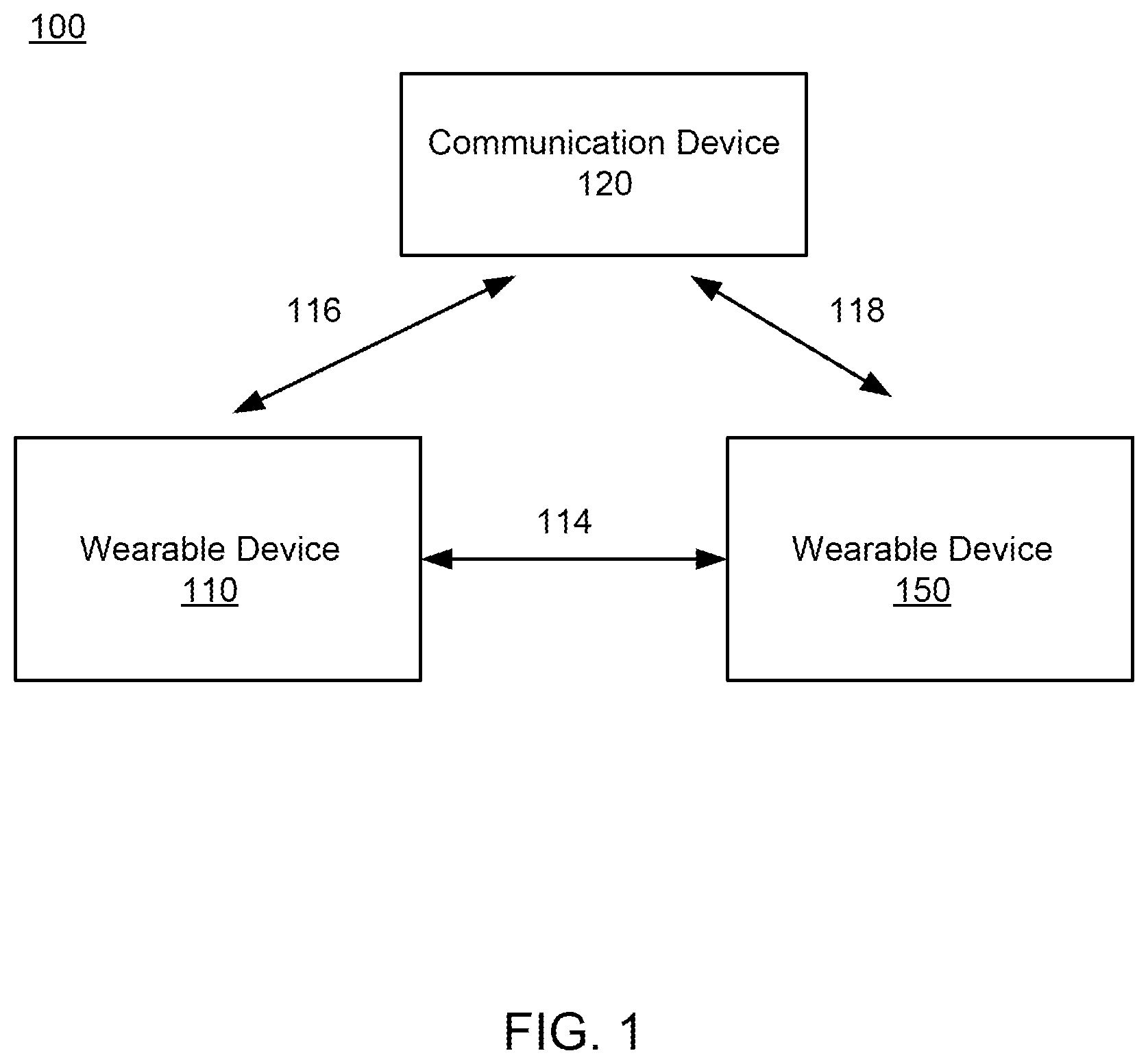 Patent US12581427 — Systems and methods of power state aware dynamic specific absorption rate management — Figure 1